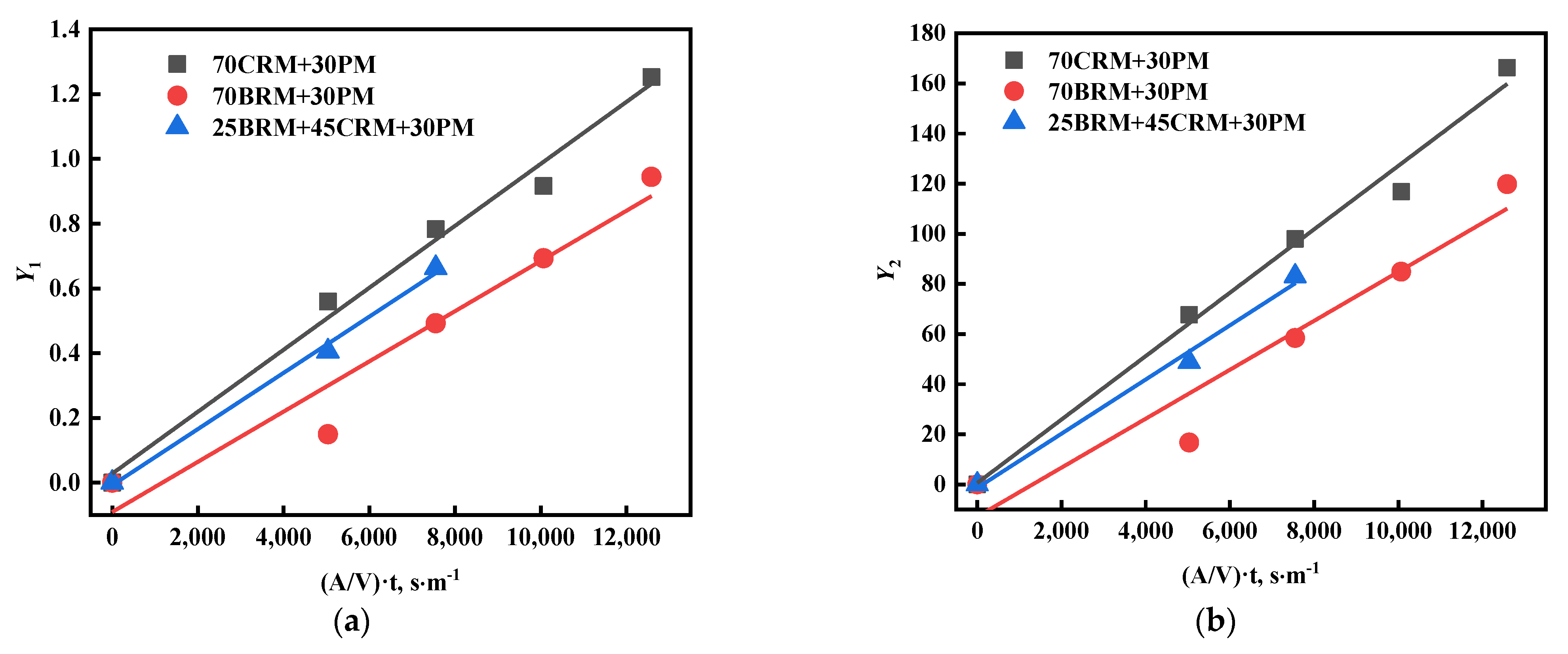 Metals 11 01119 g007