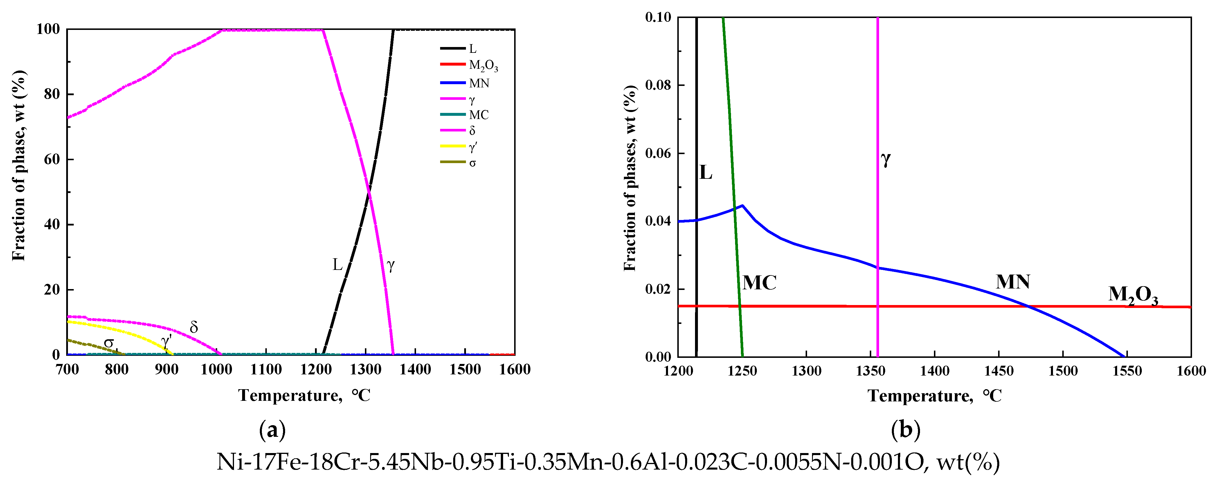 Metals 11 01119 g008