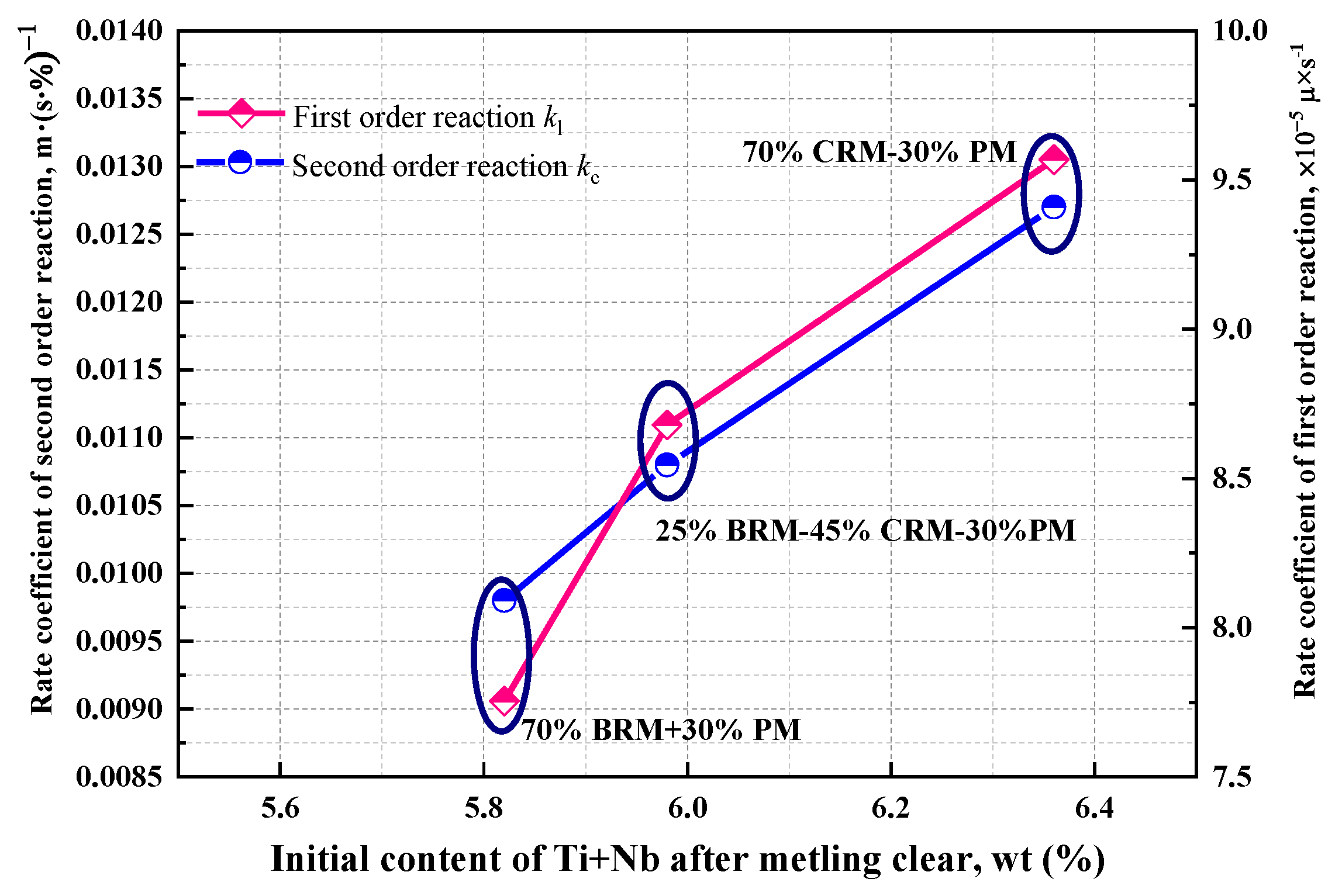 Metals 11 01119 g011