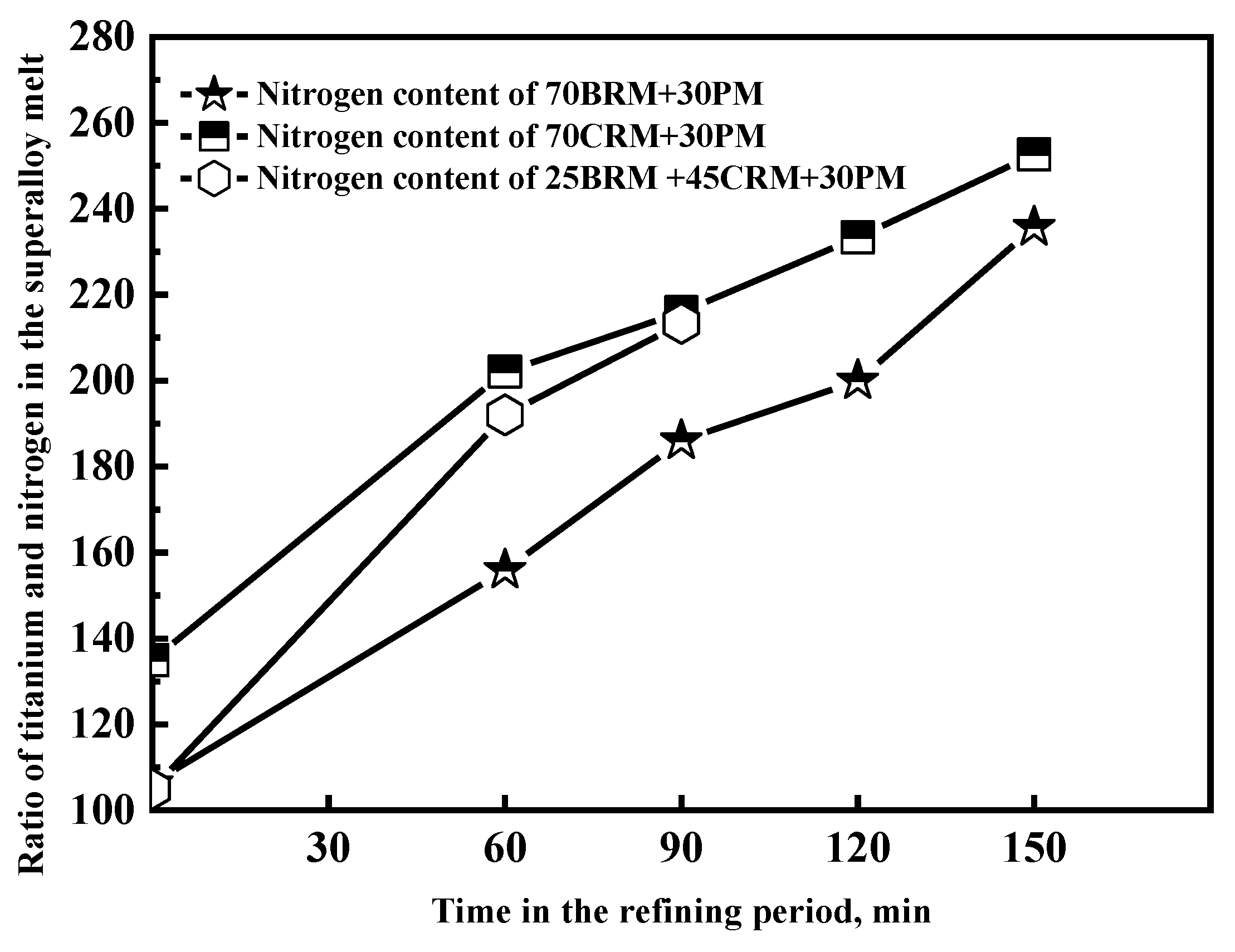 Metals 11 01119 g012