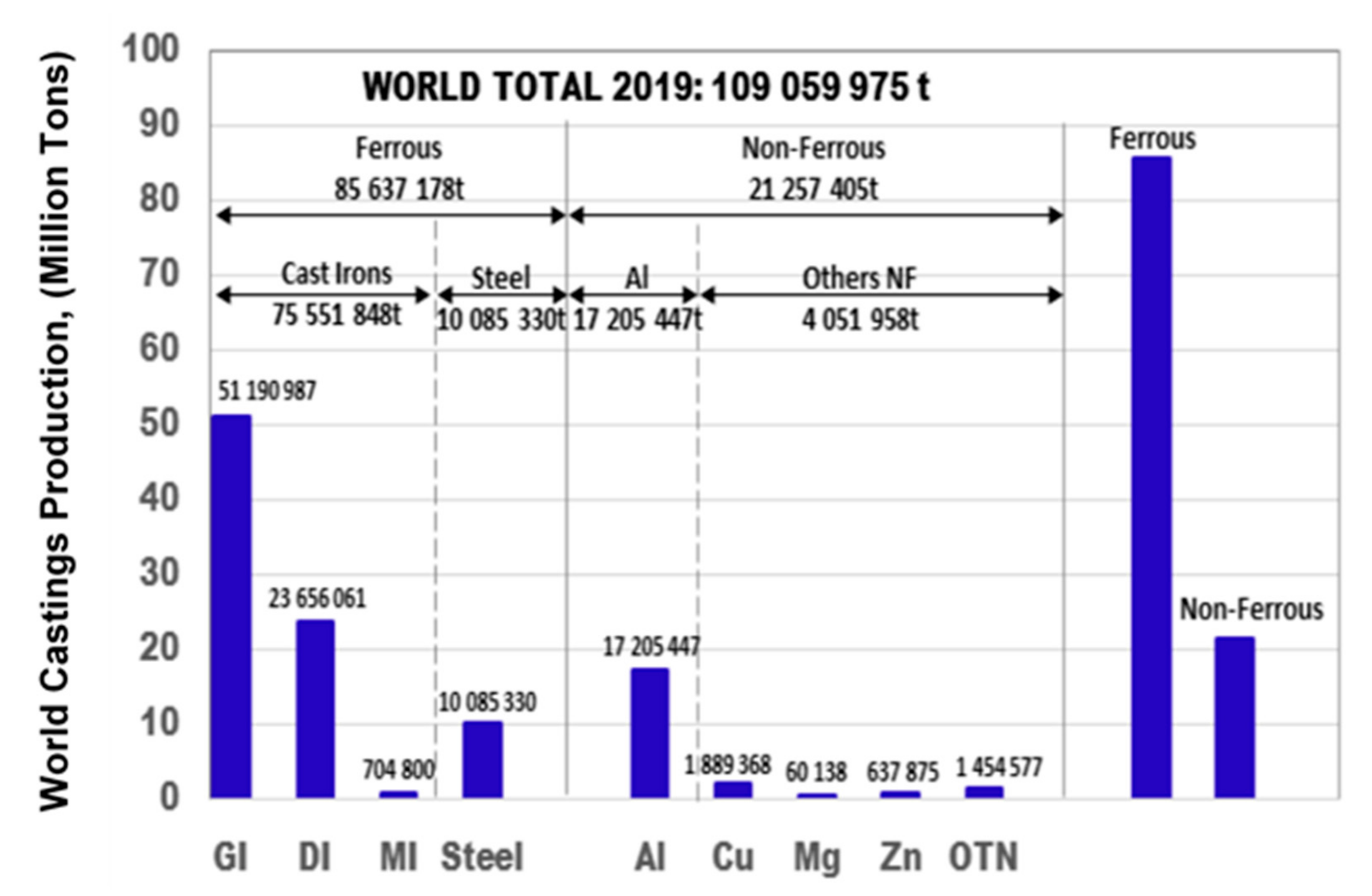 Metals 11 01122 g001