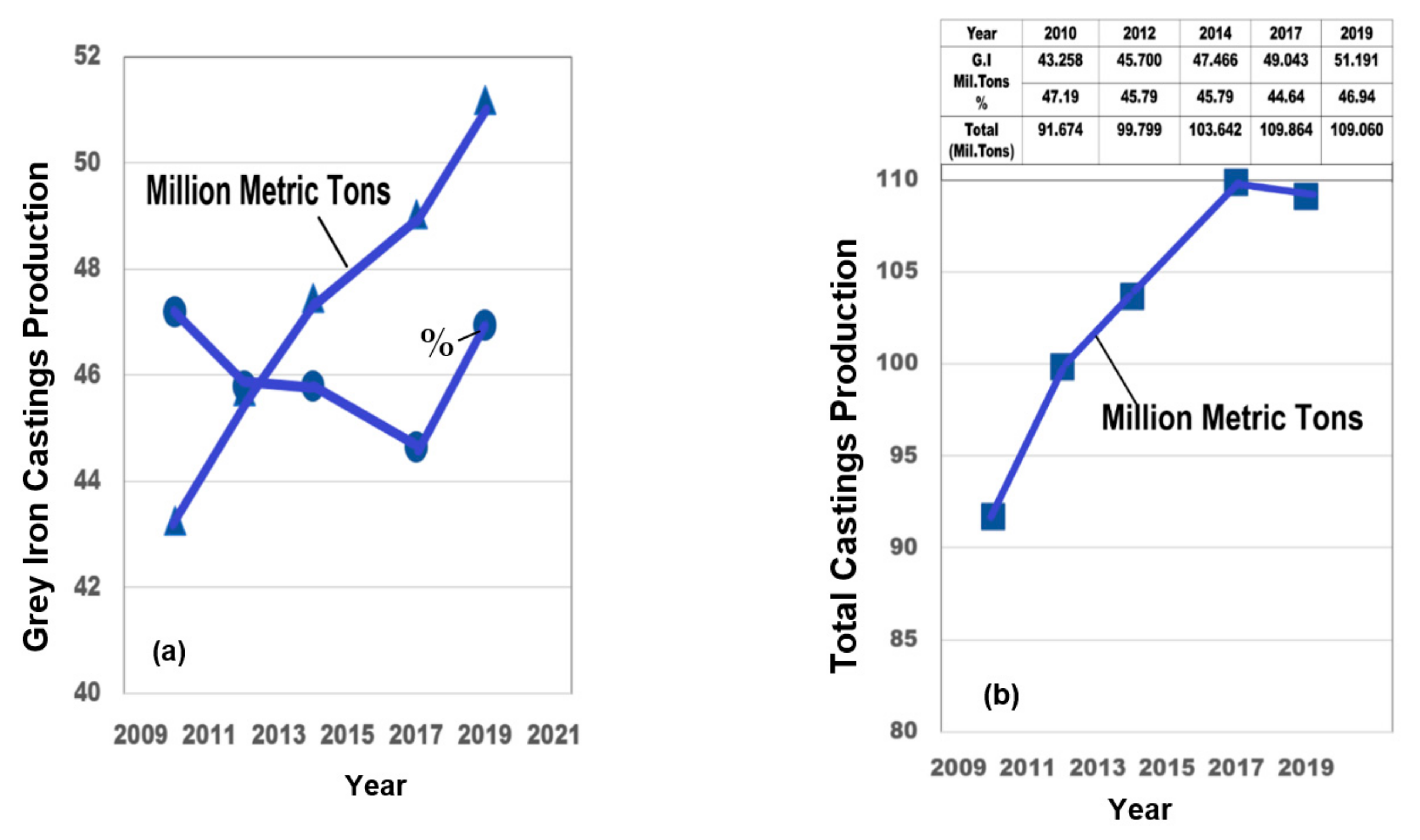 Metals 11 01122 g002