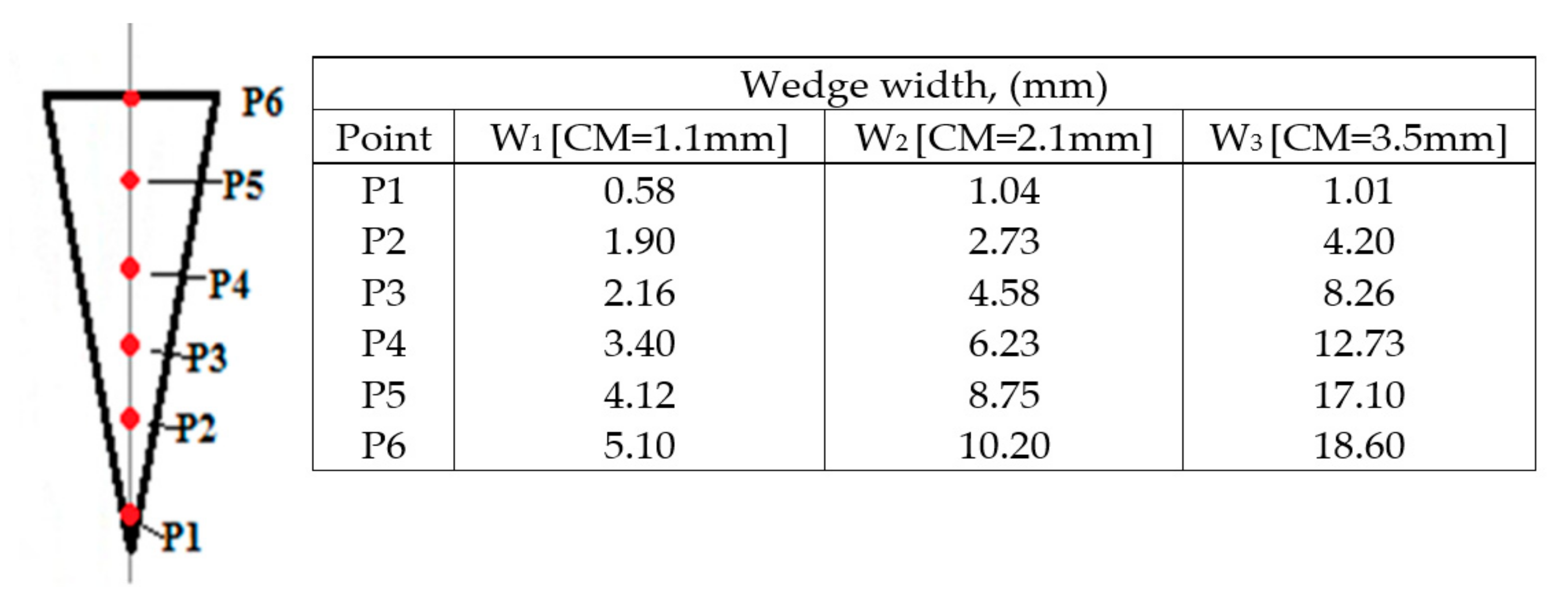 Metals 11 01122 g004