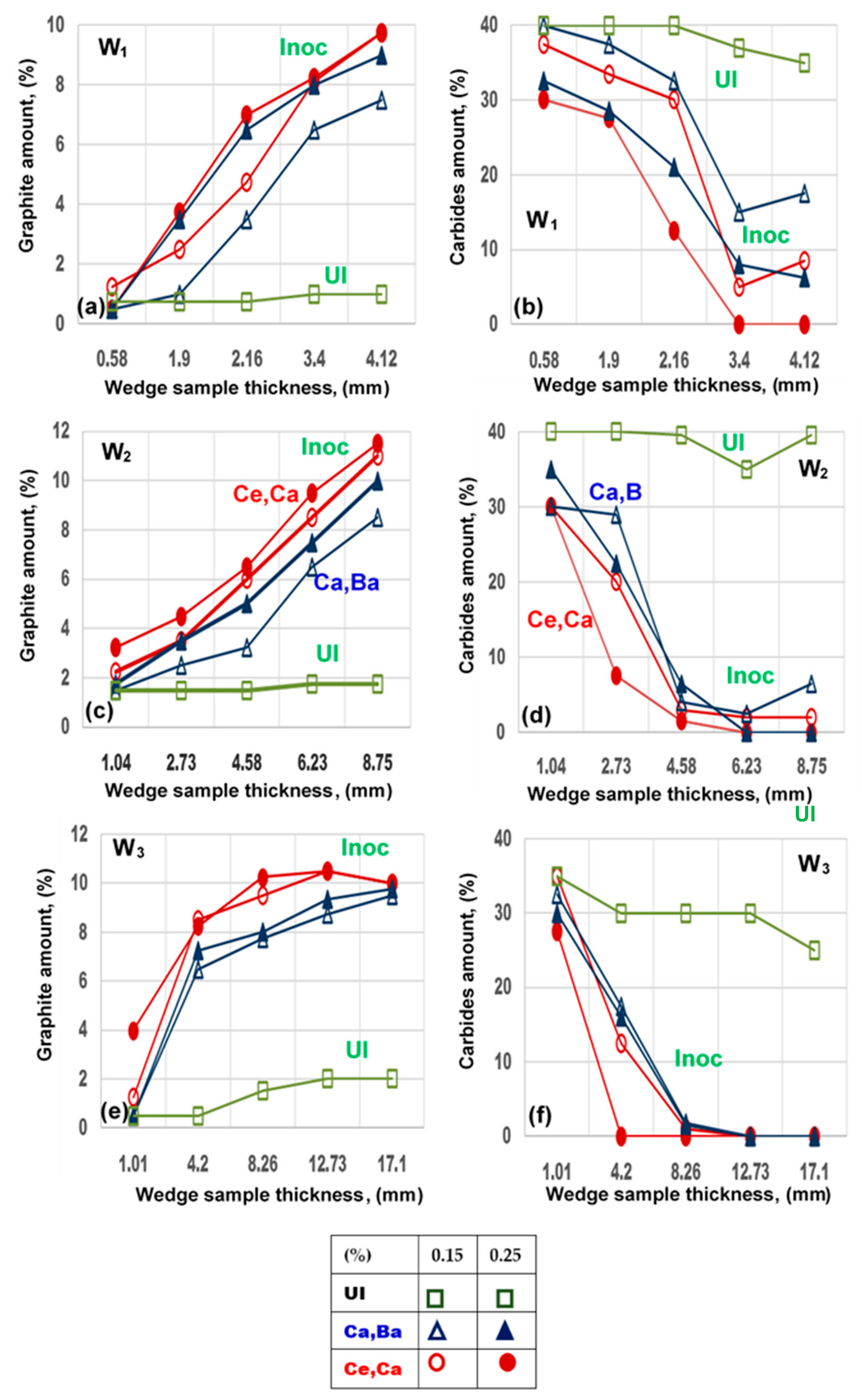Metals 11 01122 g007