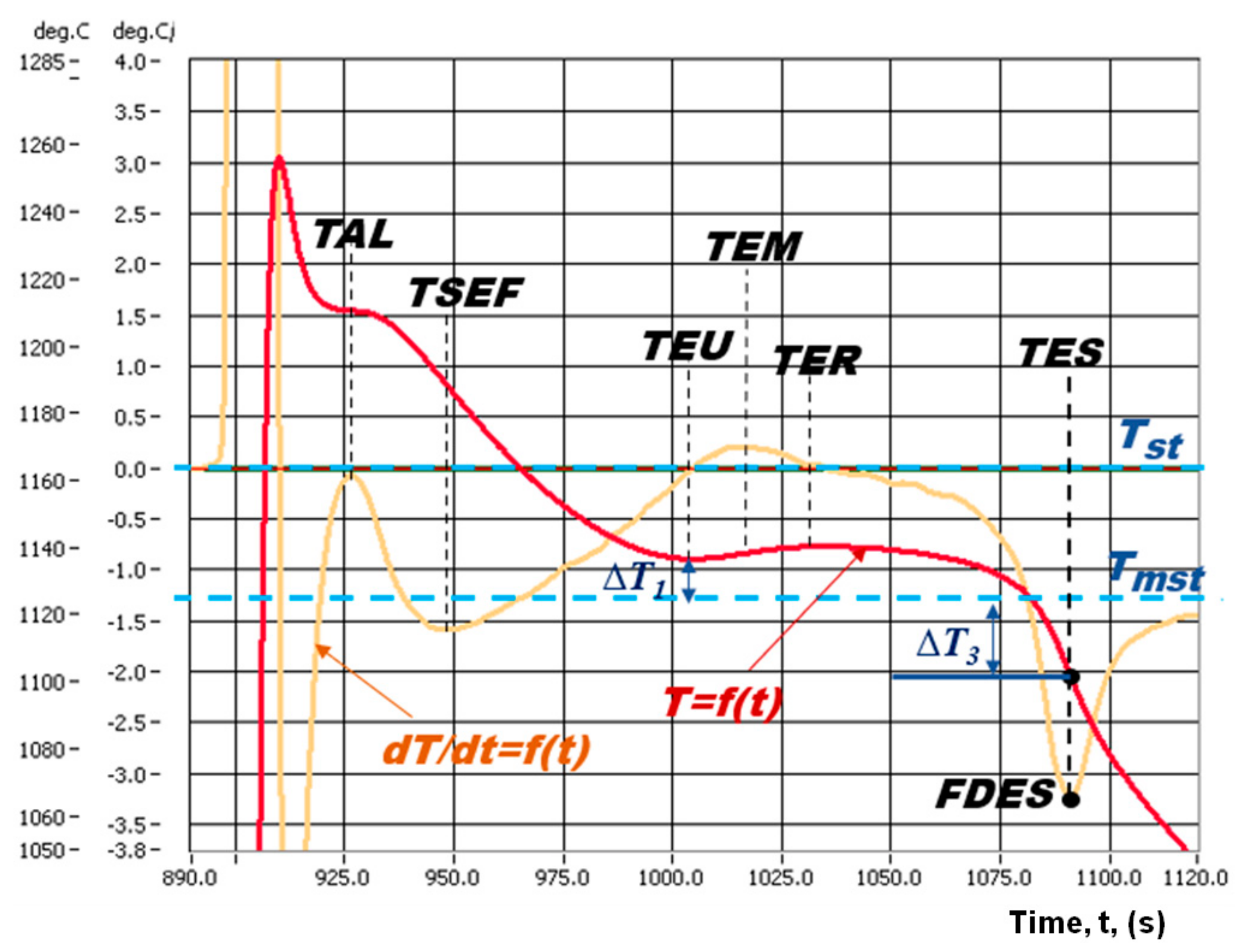 Metals 11 01122 g008