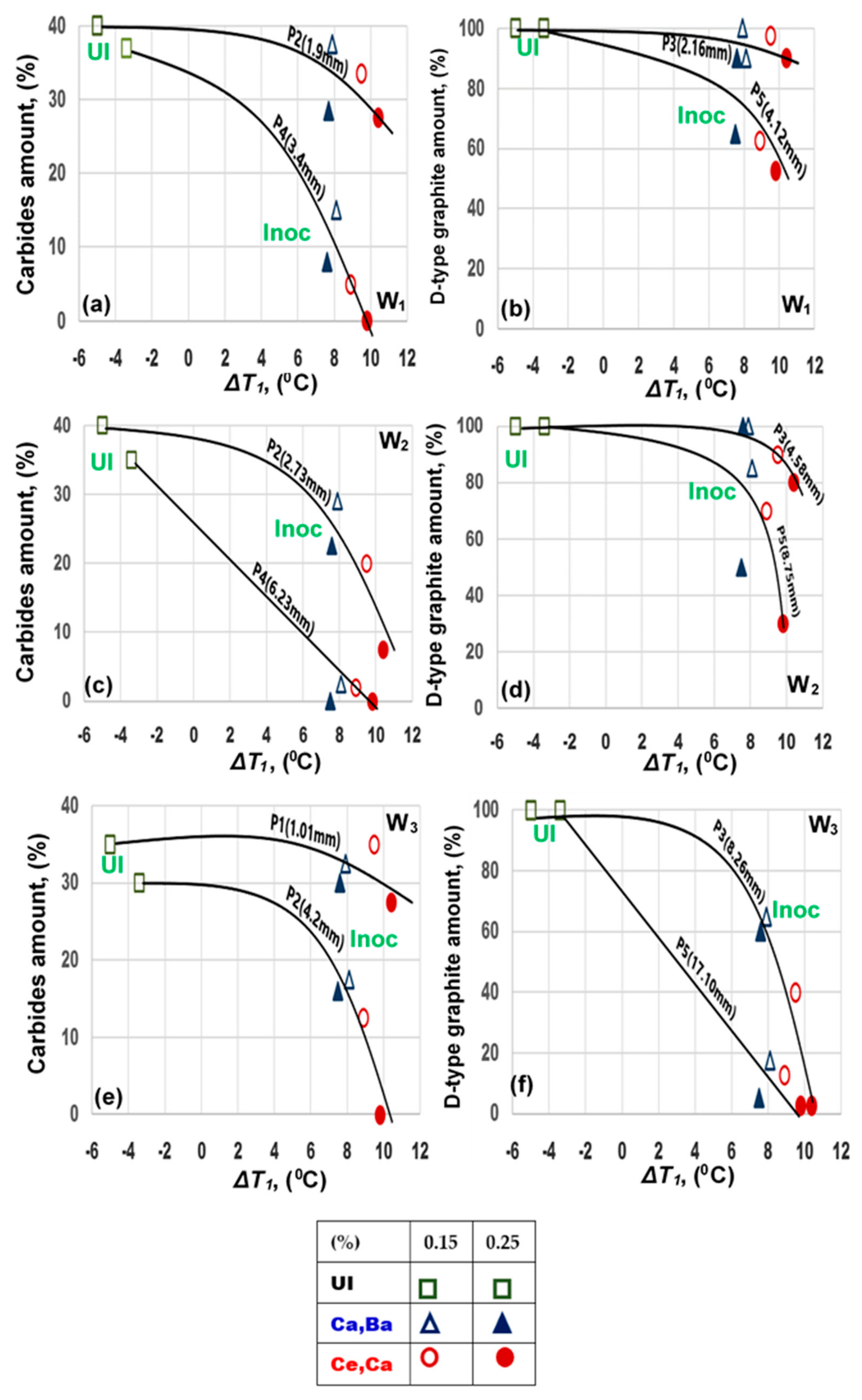 Metals 11 01122 g009