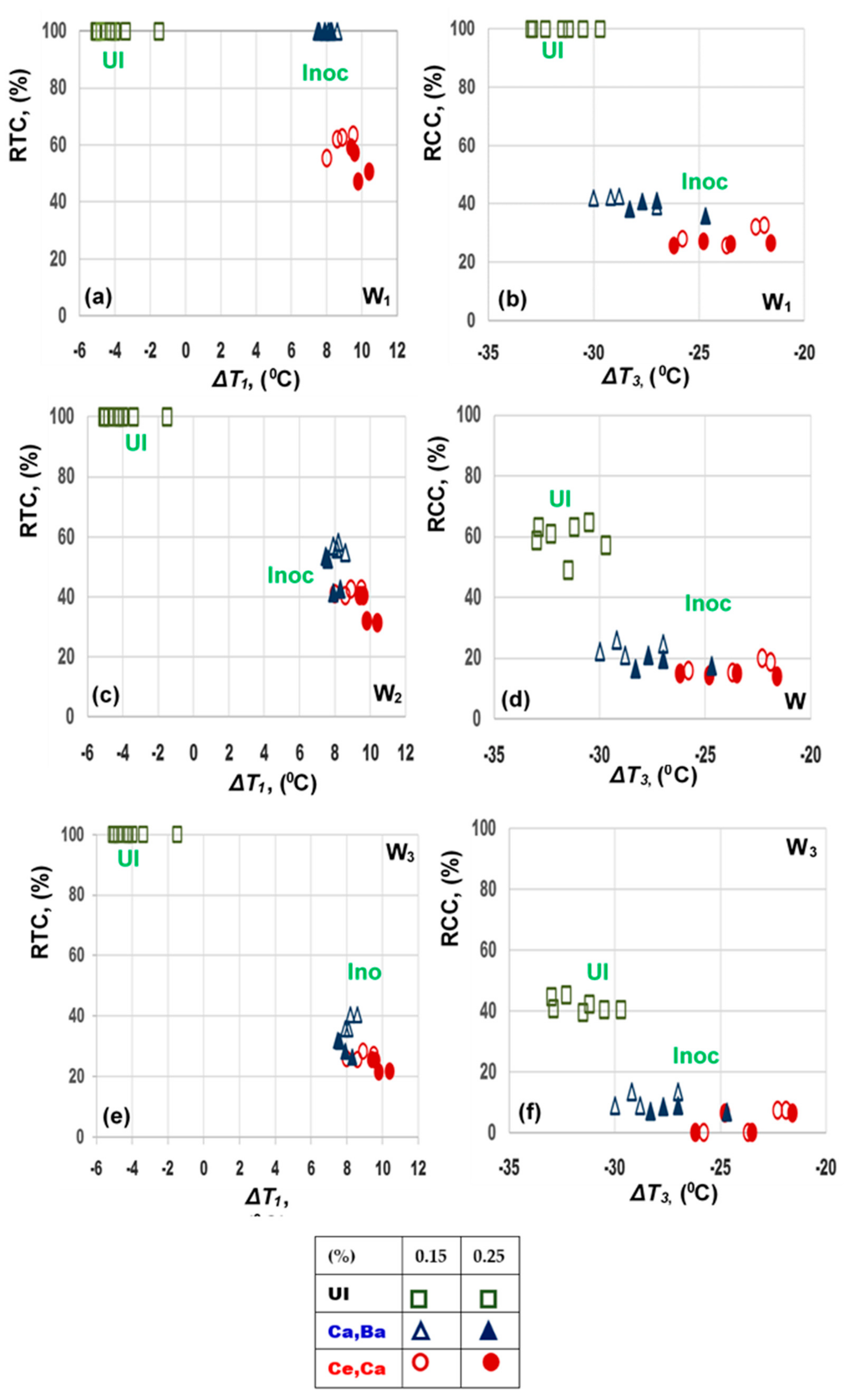 Metals 11 01122 g010