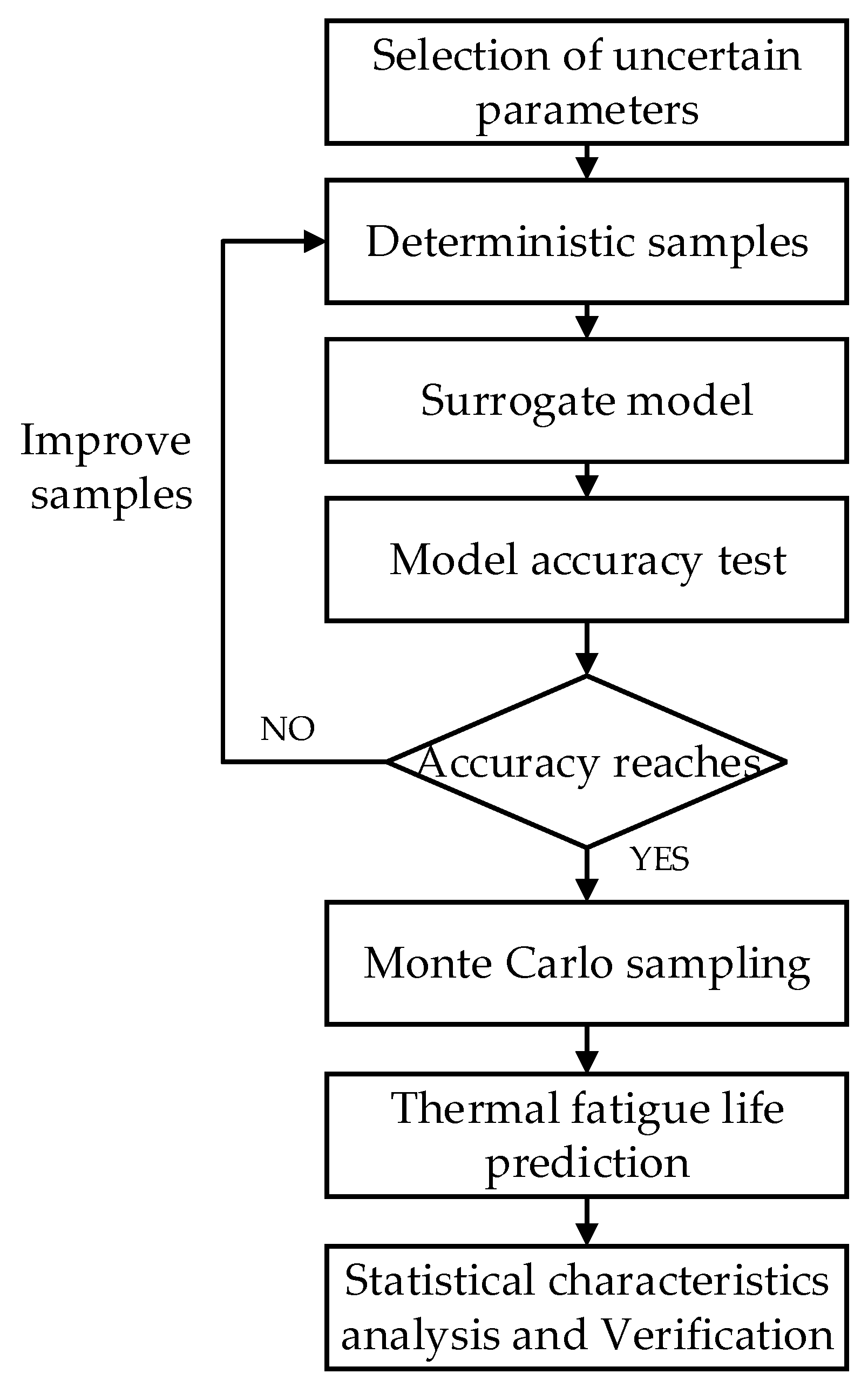 Metals 11 01126 g001
