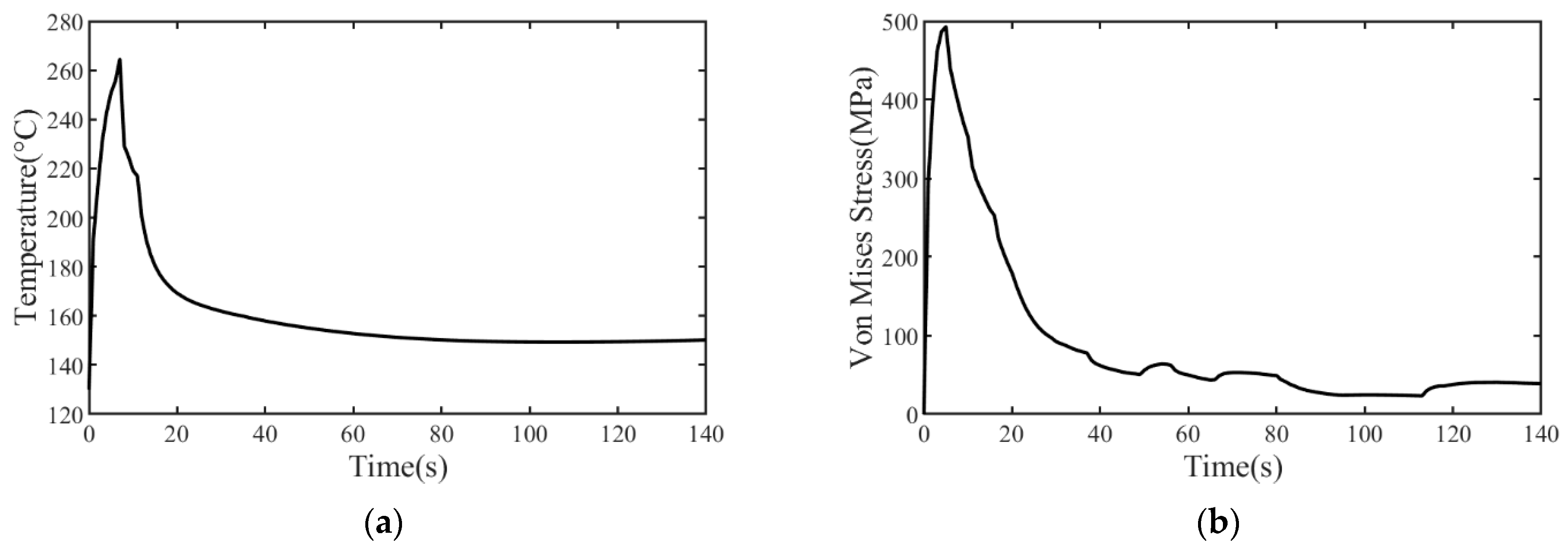 Metals 11 01126 g006