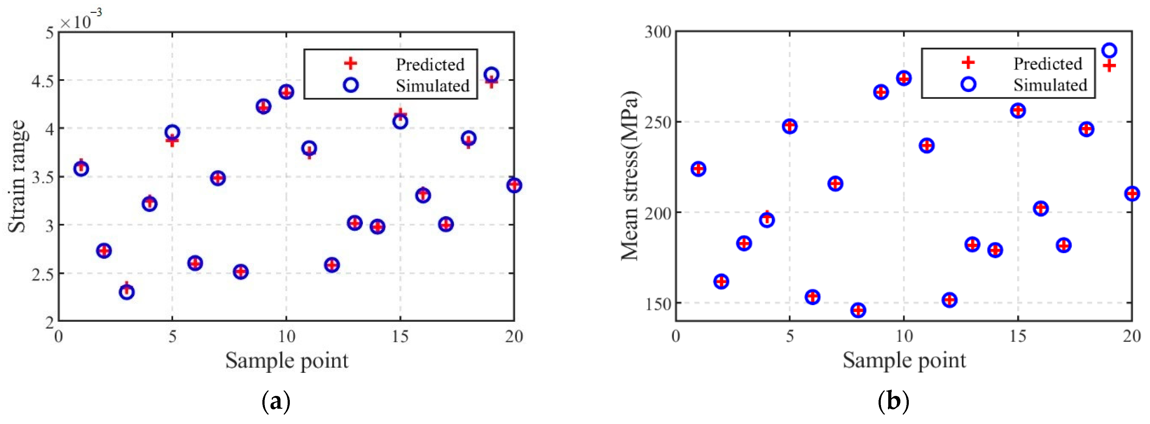Metals 11 01126 g008