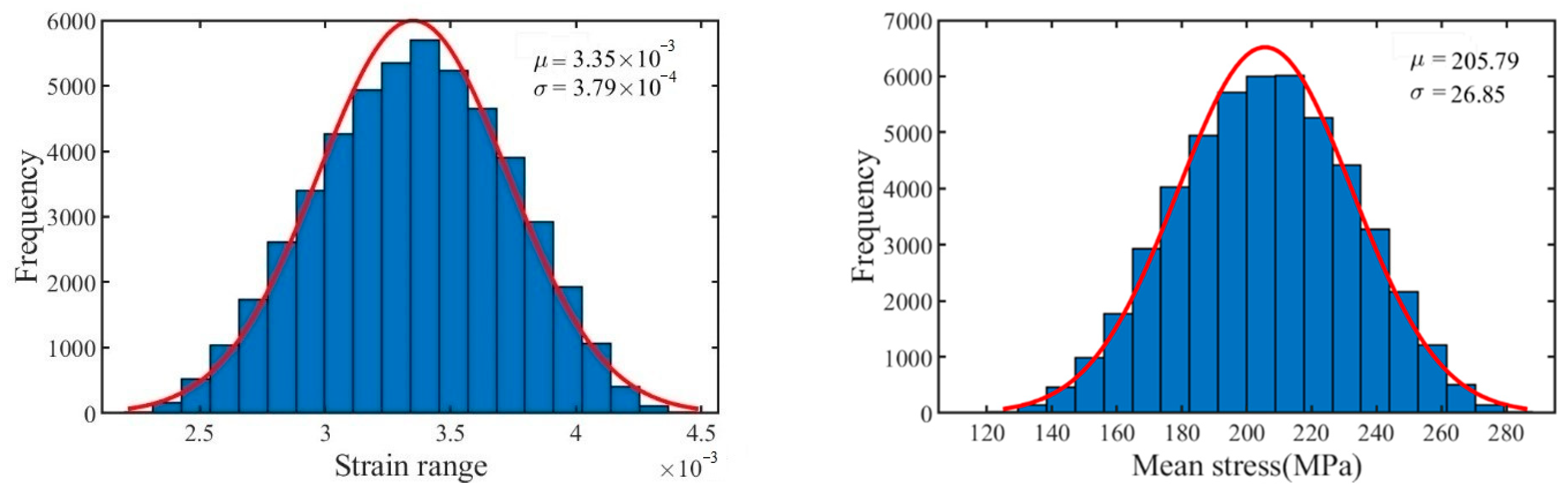 Metals 11 01126 g009