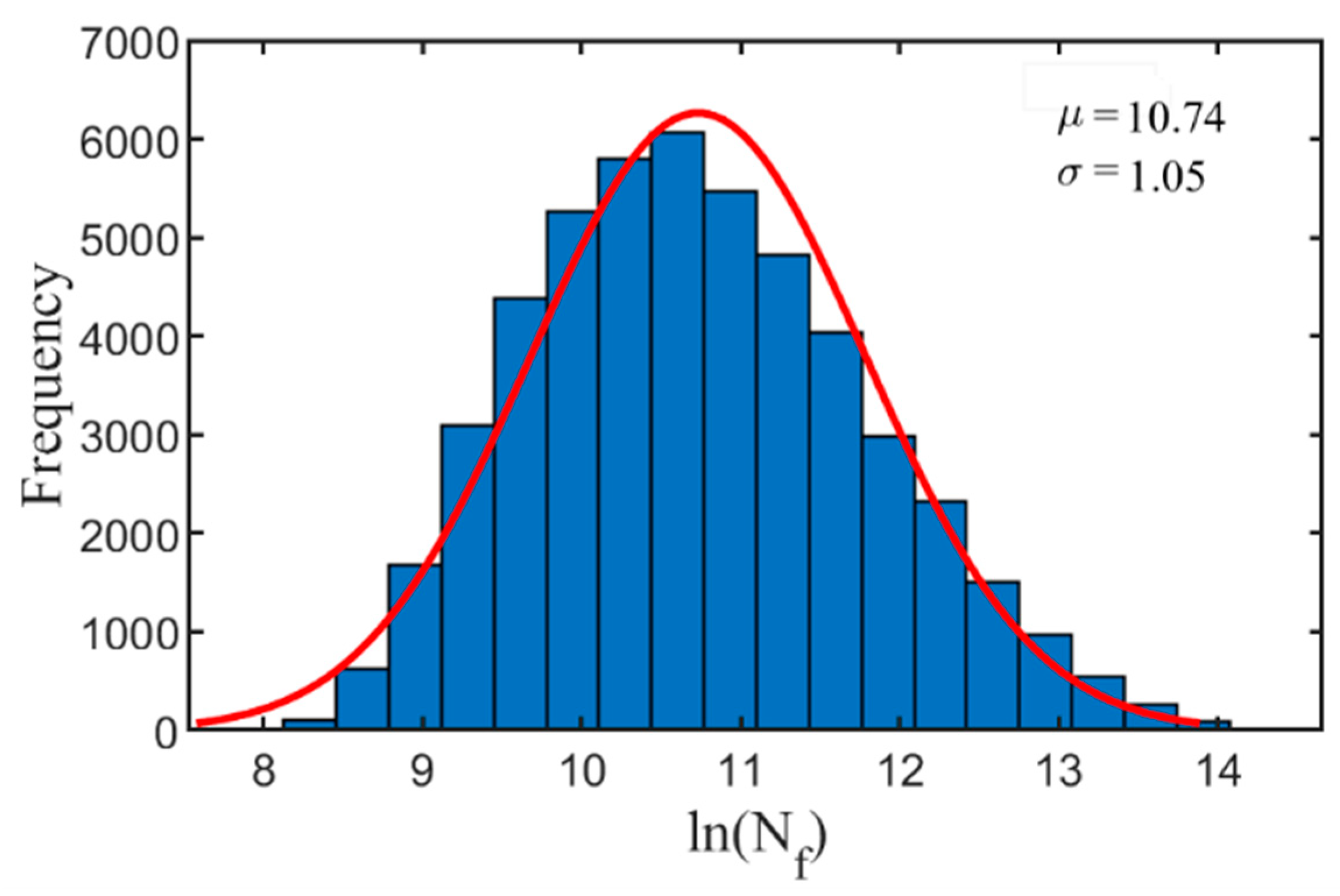 Metals 11 01126 g010