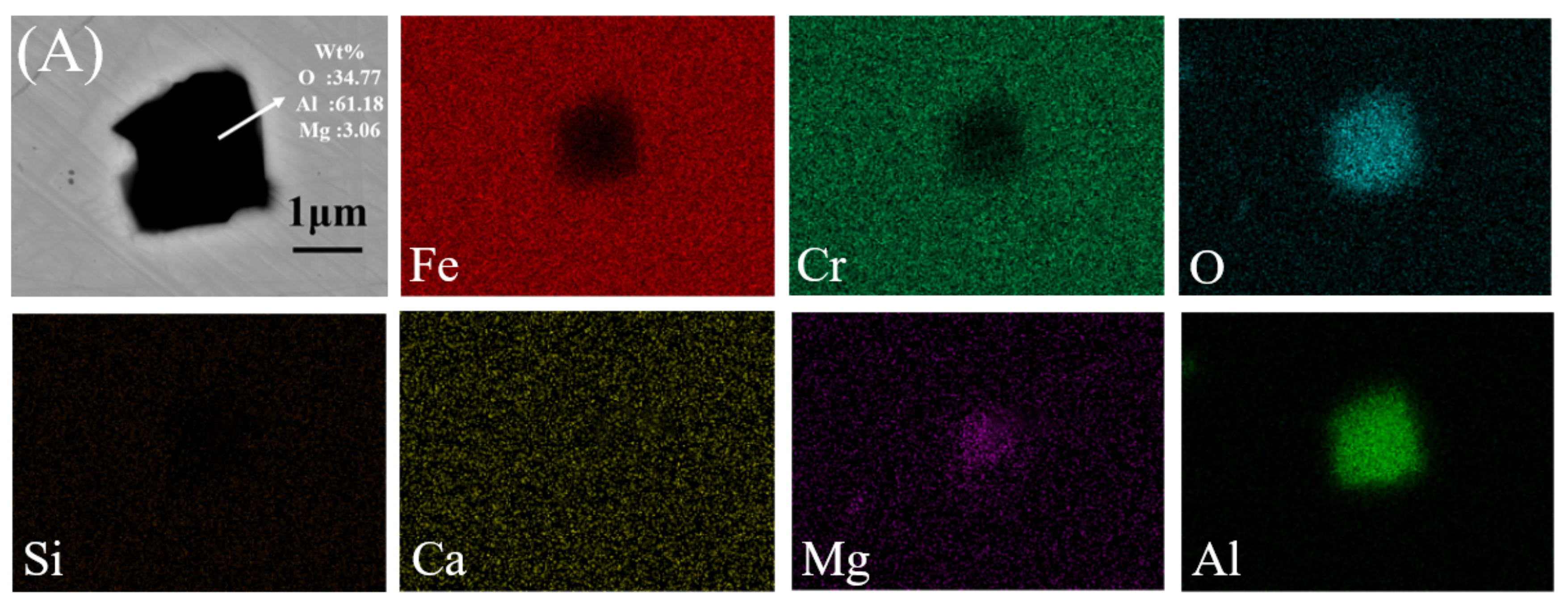 Metals 11 01129 g003a