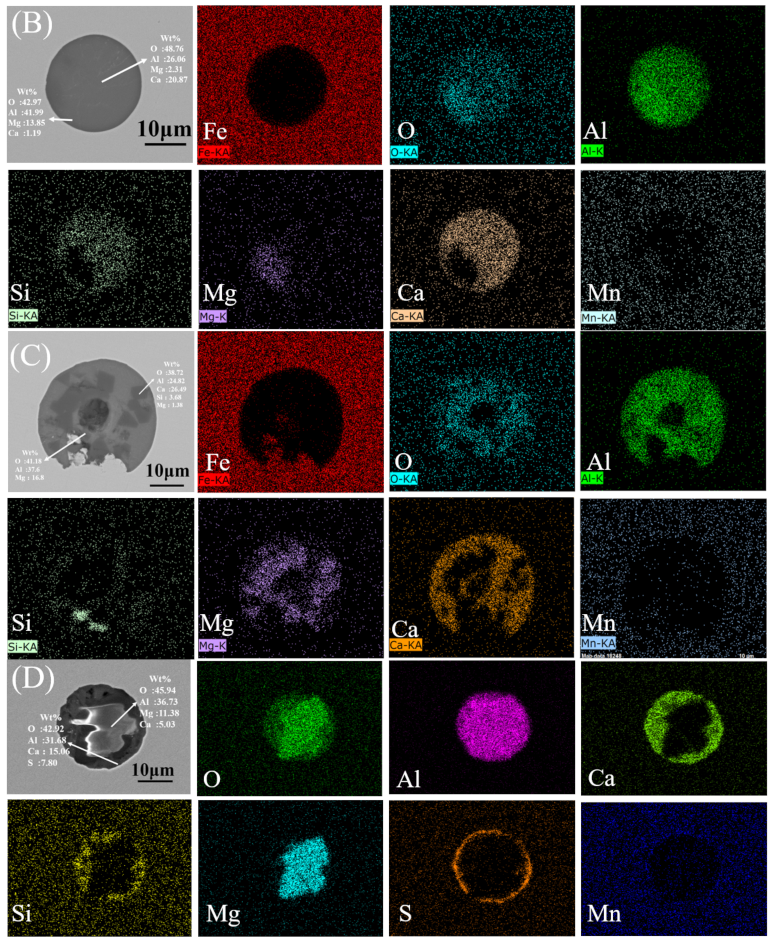 Metals 11 01129 g003b