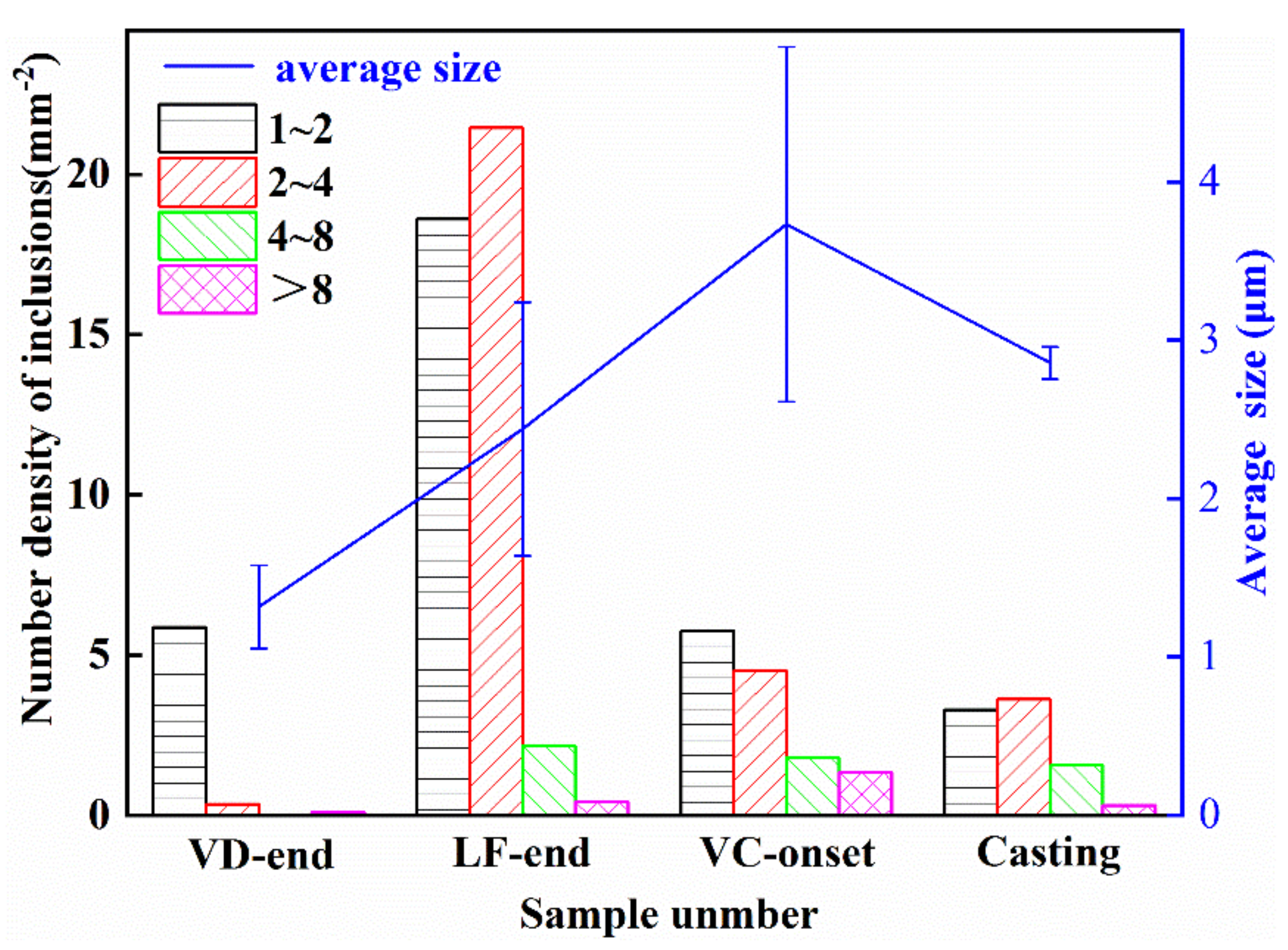 Metals 11 01129 g004