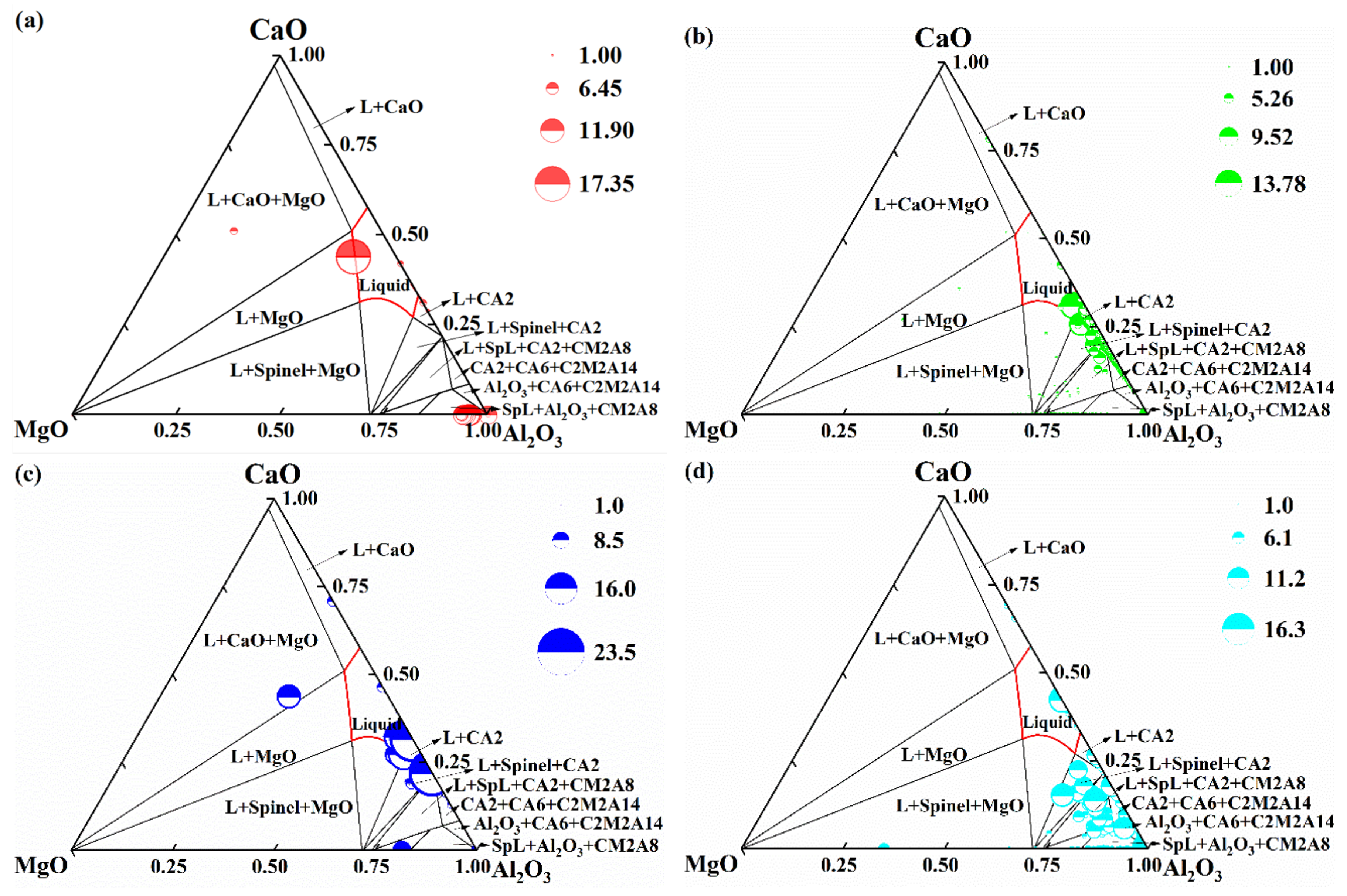 Metals 11 01129 g005