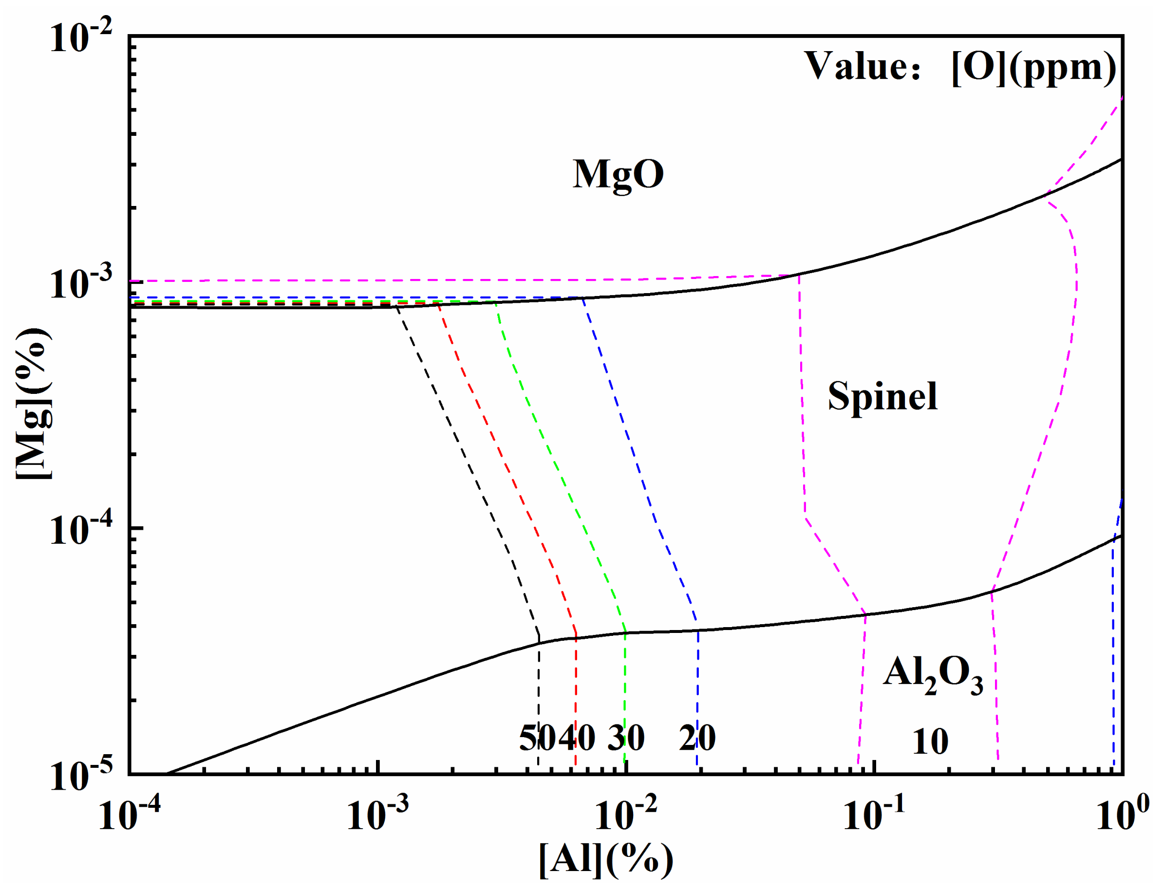 Metals 11 01129 g006