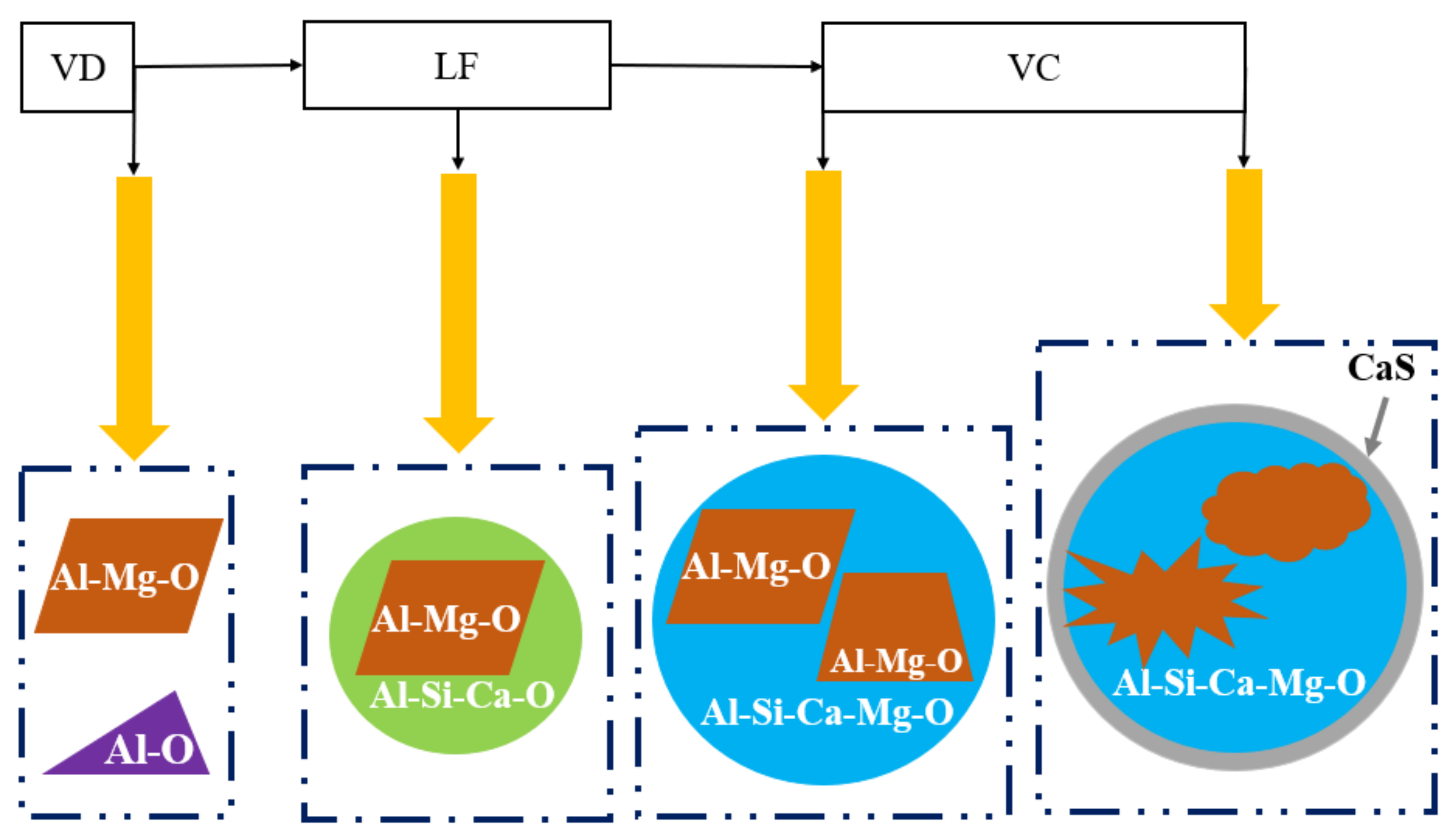 Metals 11 01129 g009