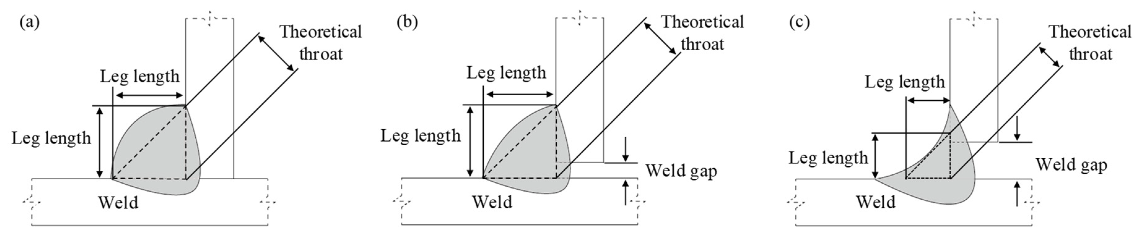 Metals 11 01135 g003