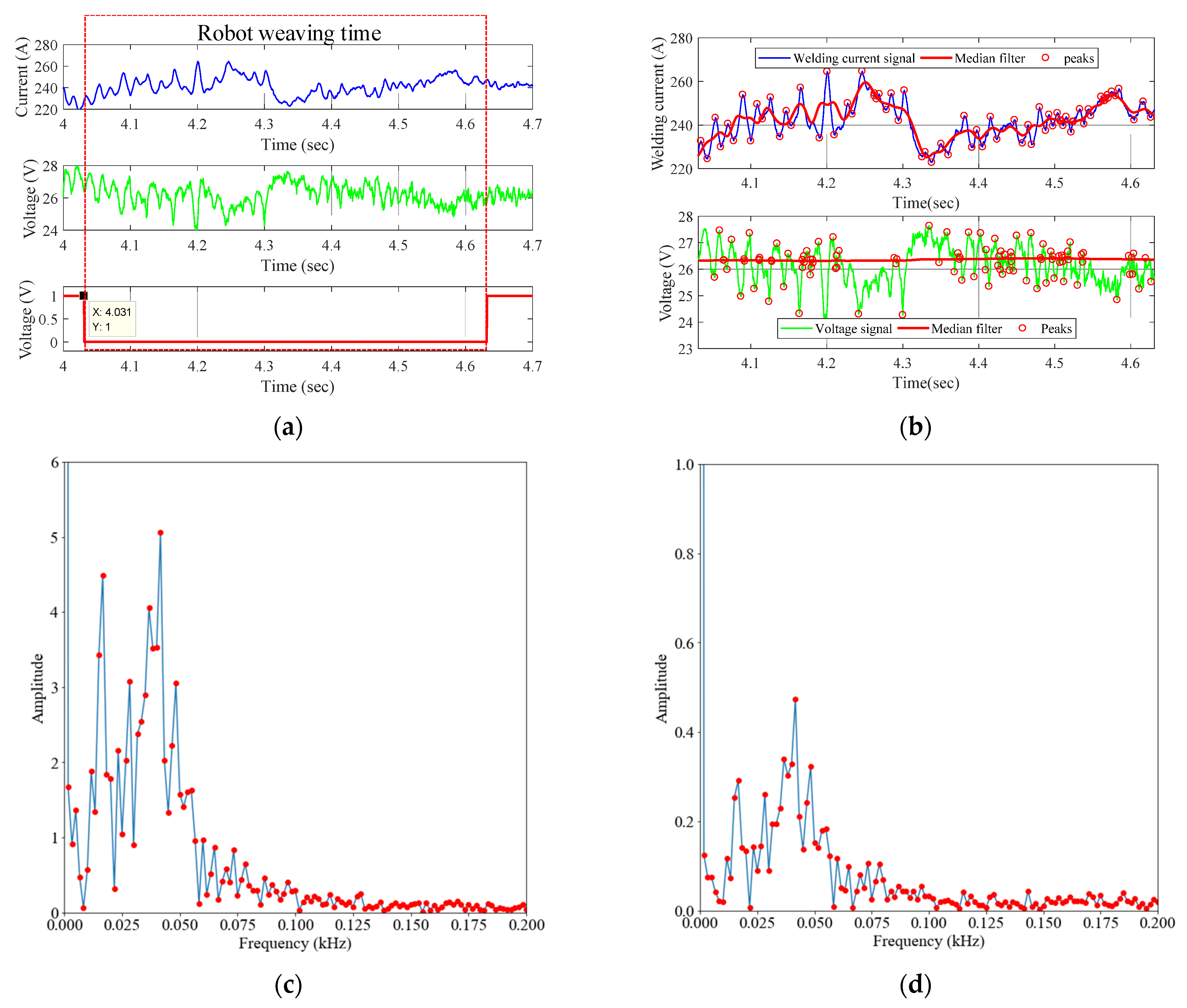 Metals 11 01135 g004