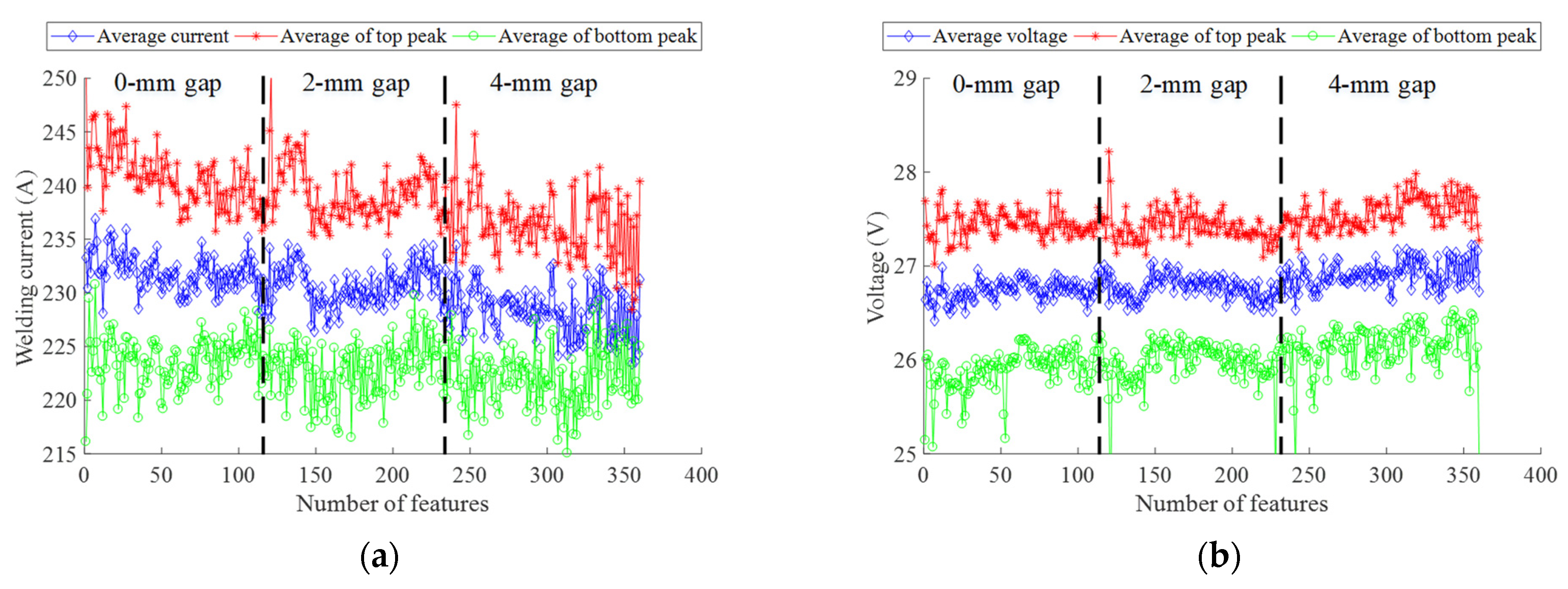 Metals 11 01135 g005