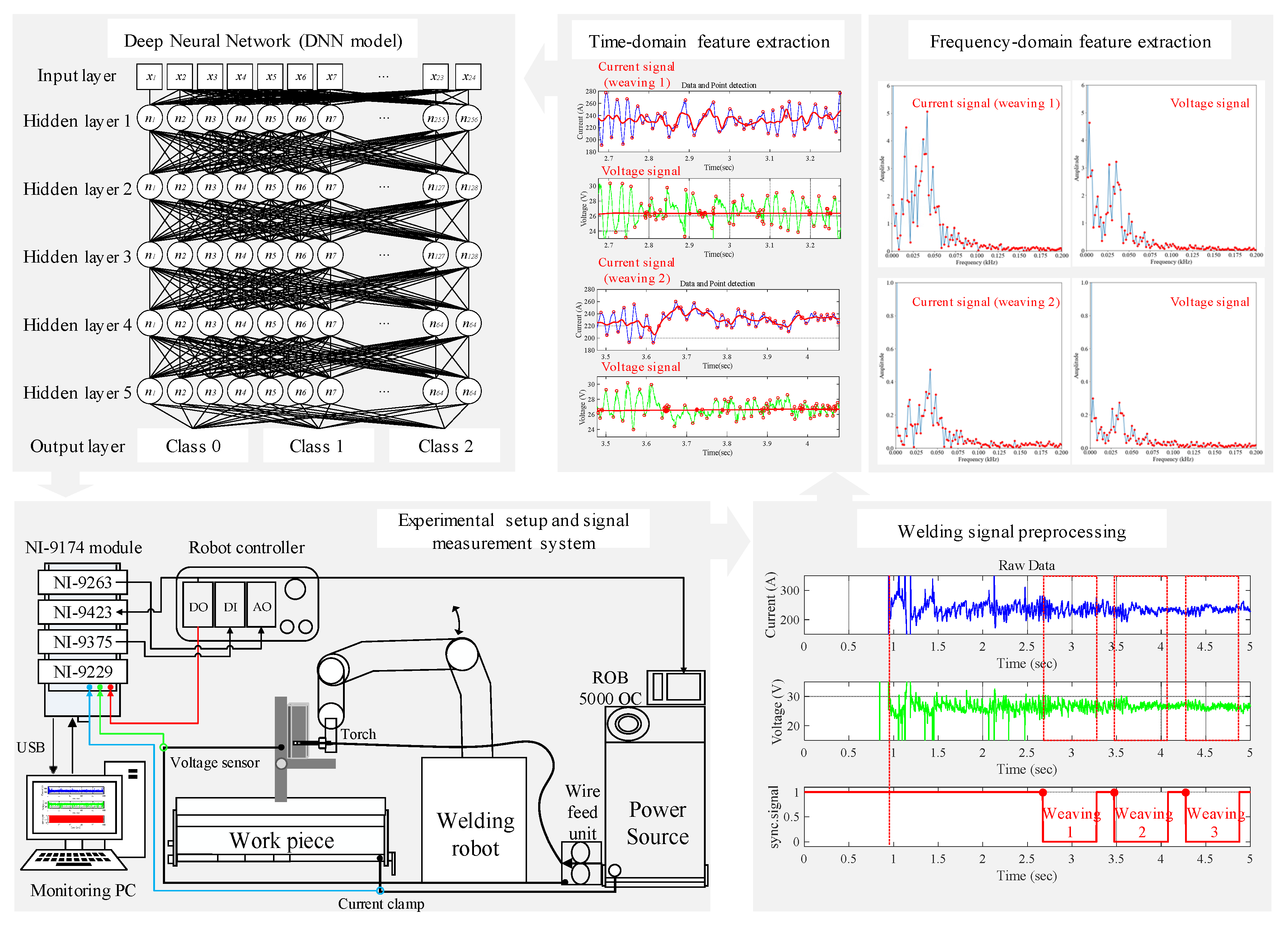 Metals 11 01135 g006