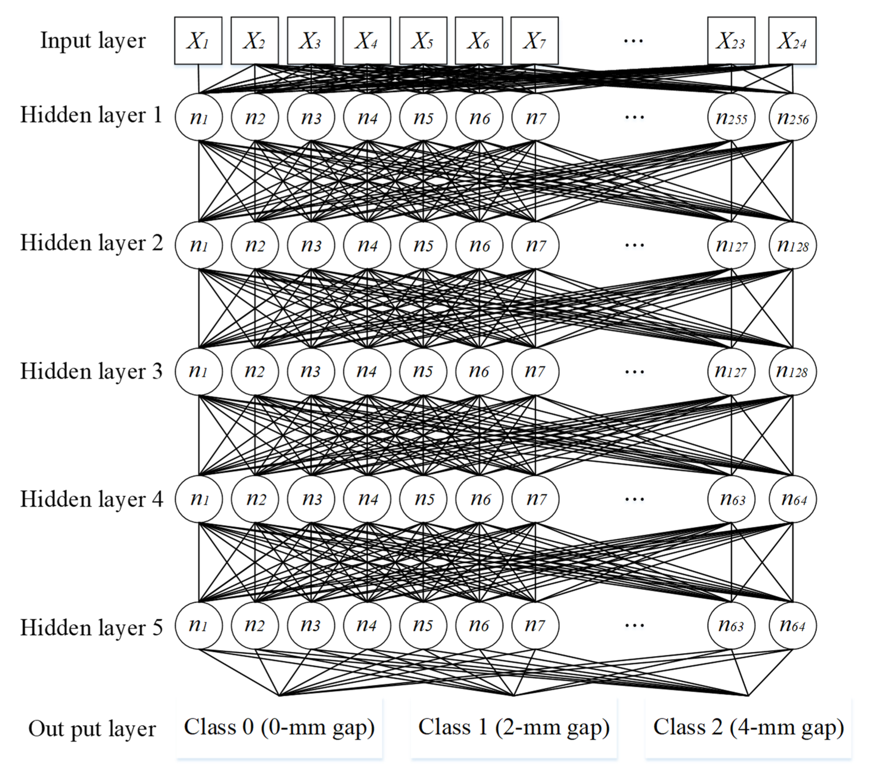 Metals 11 01135 g007
