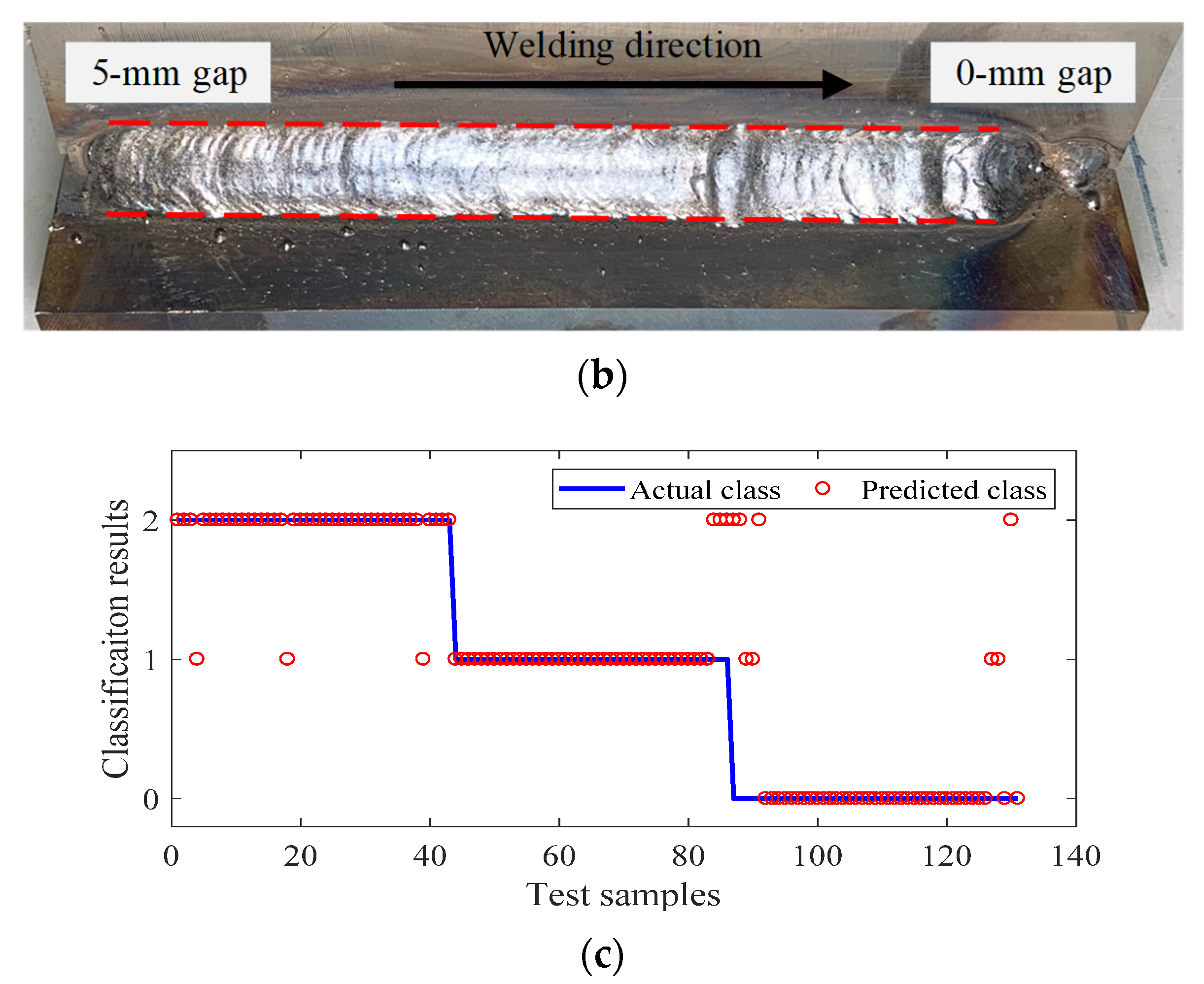 Metals 11 01135 g015b
