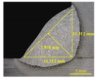 Metals 11 01135 i007