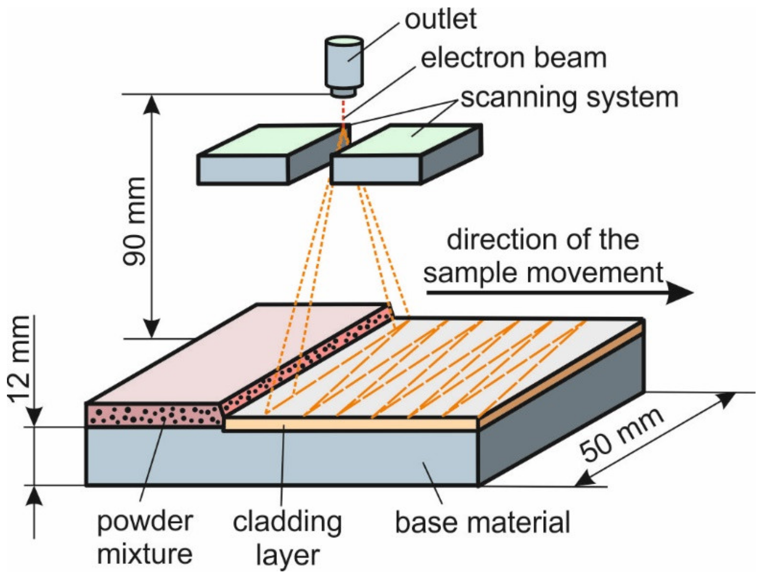 Metals 11 01139 g001