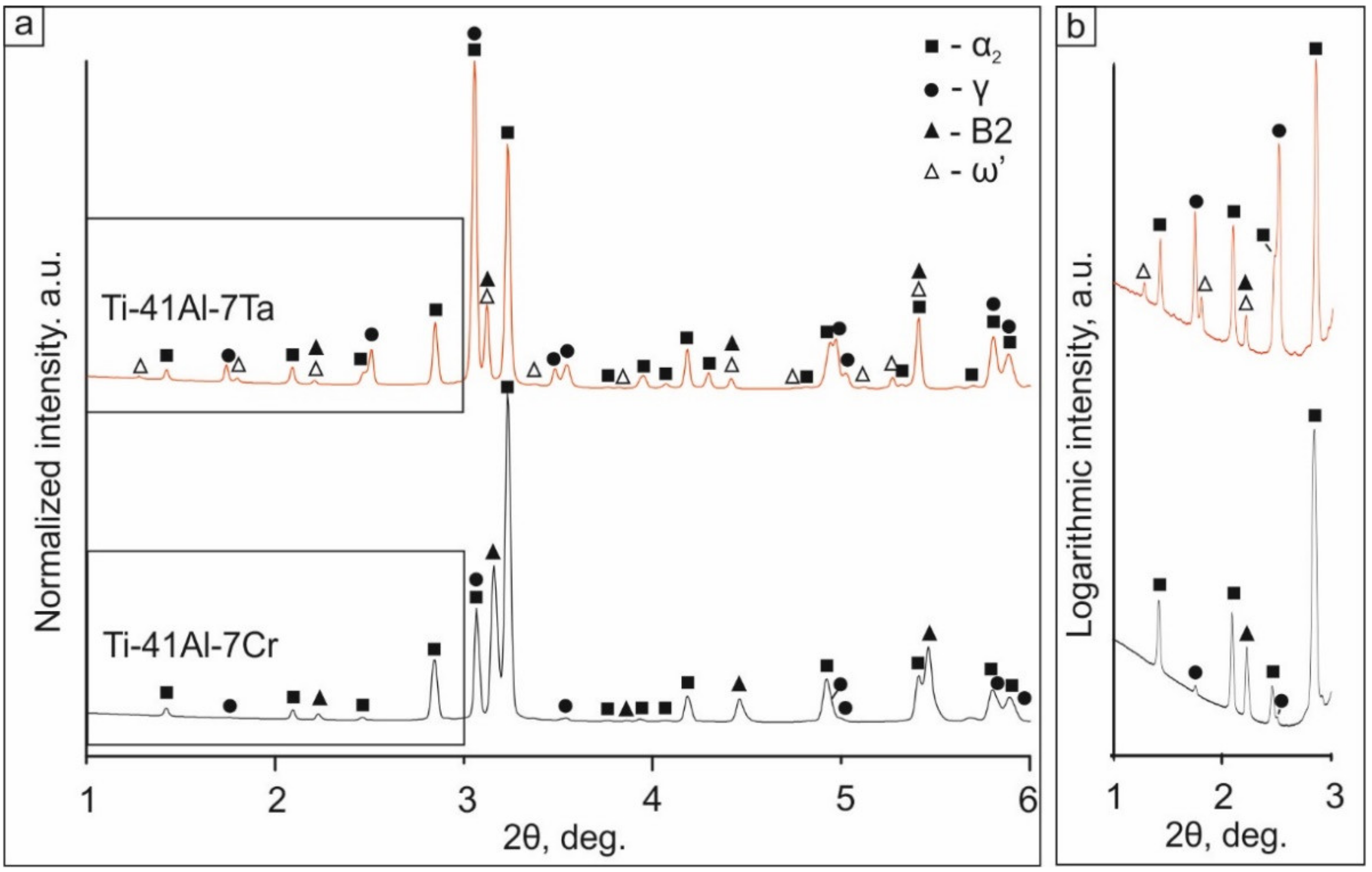 Metals 11 01139 g002