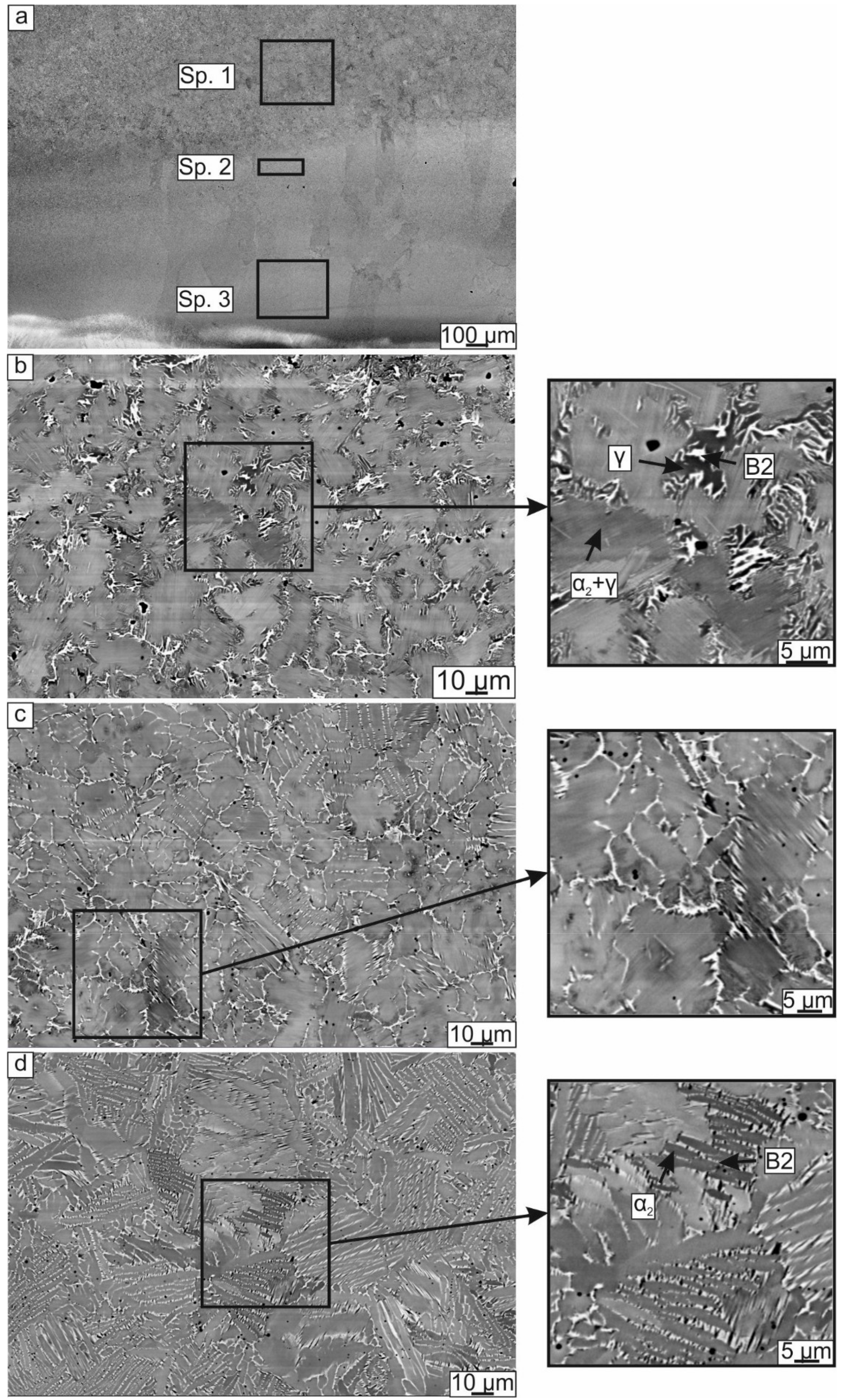 Metals 11 01139 g003