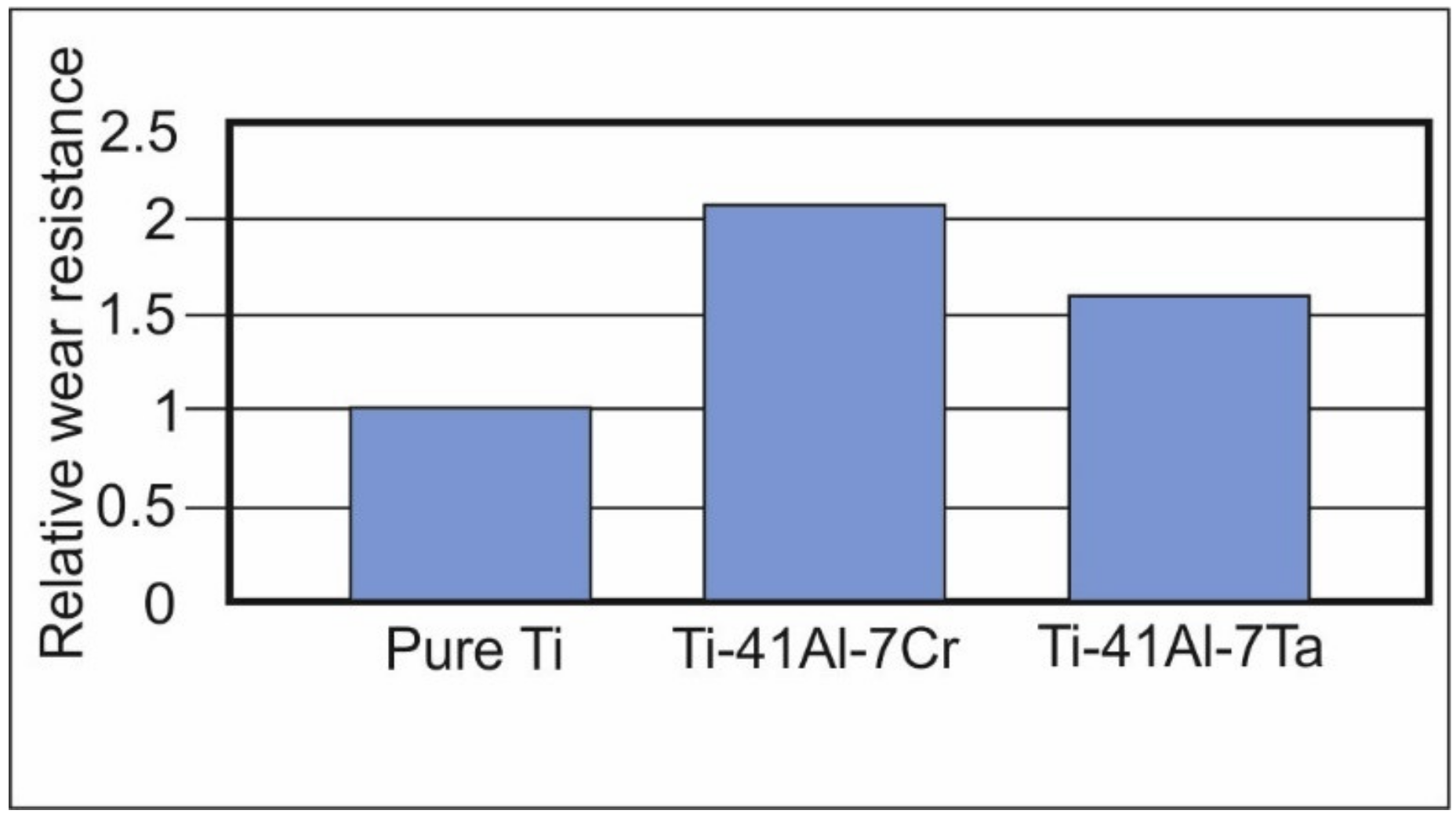 Metals 11 01139 g005