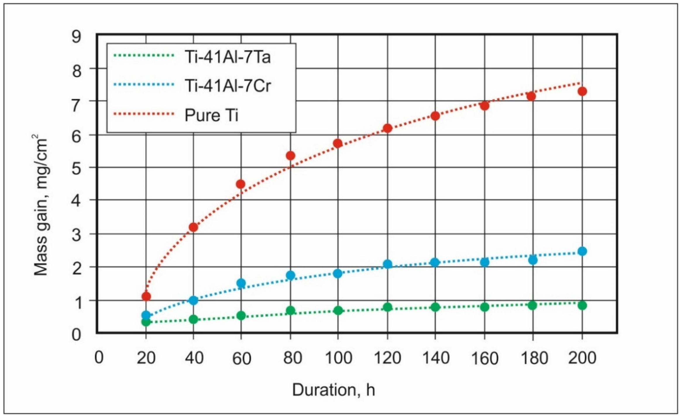 Metals 11 01139 g008
