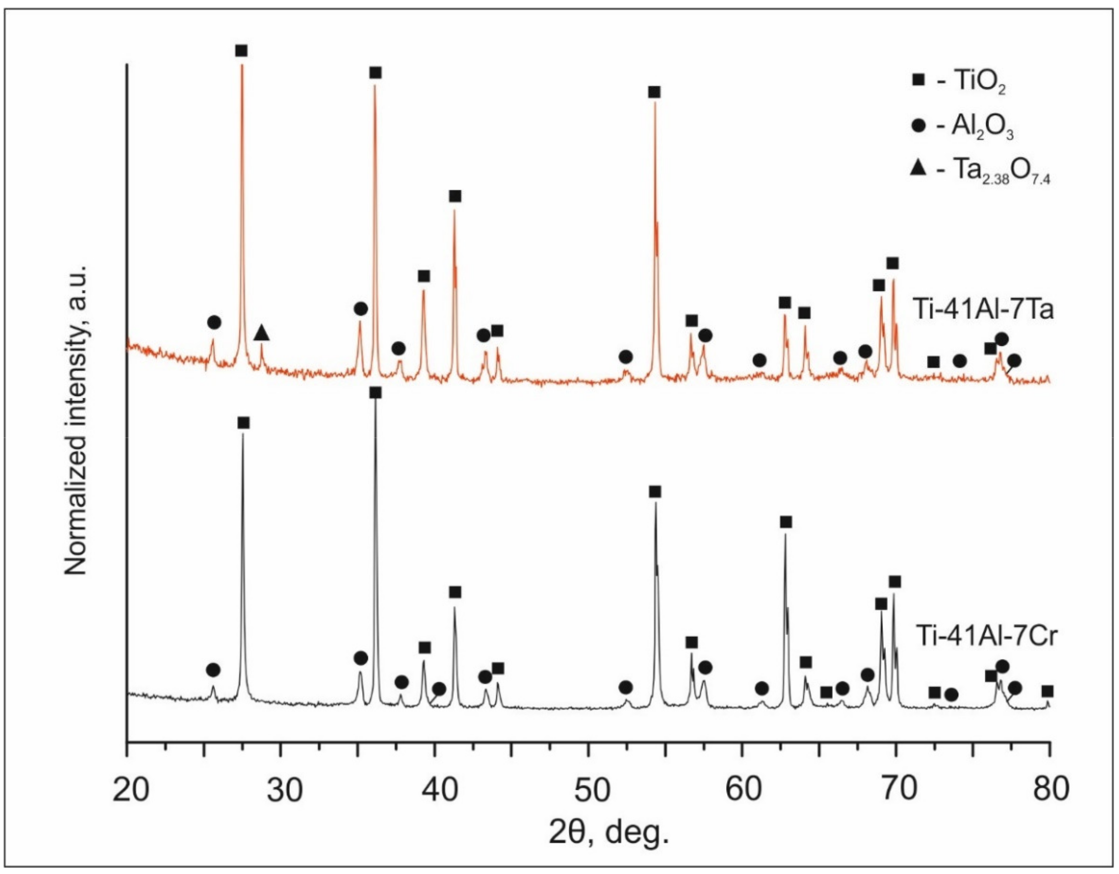 Metals 11 01139 g010