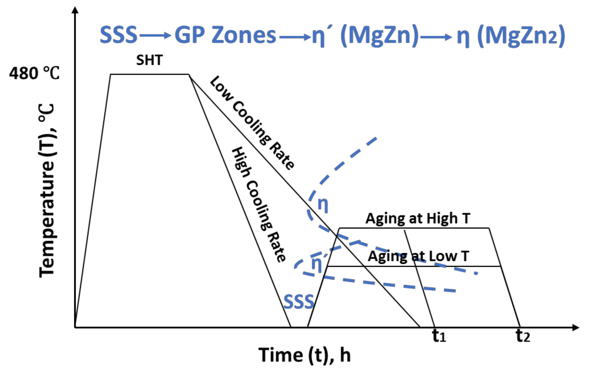 Metals 11 01142 g001