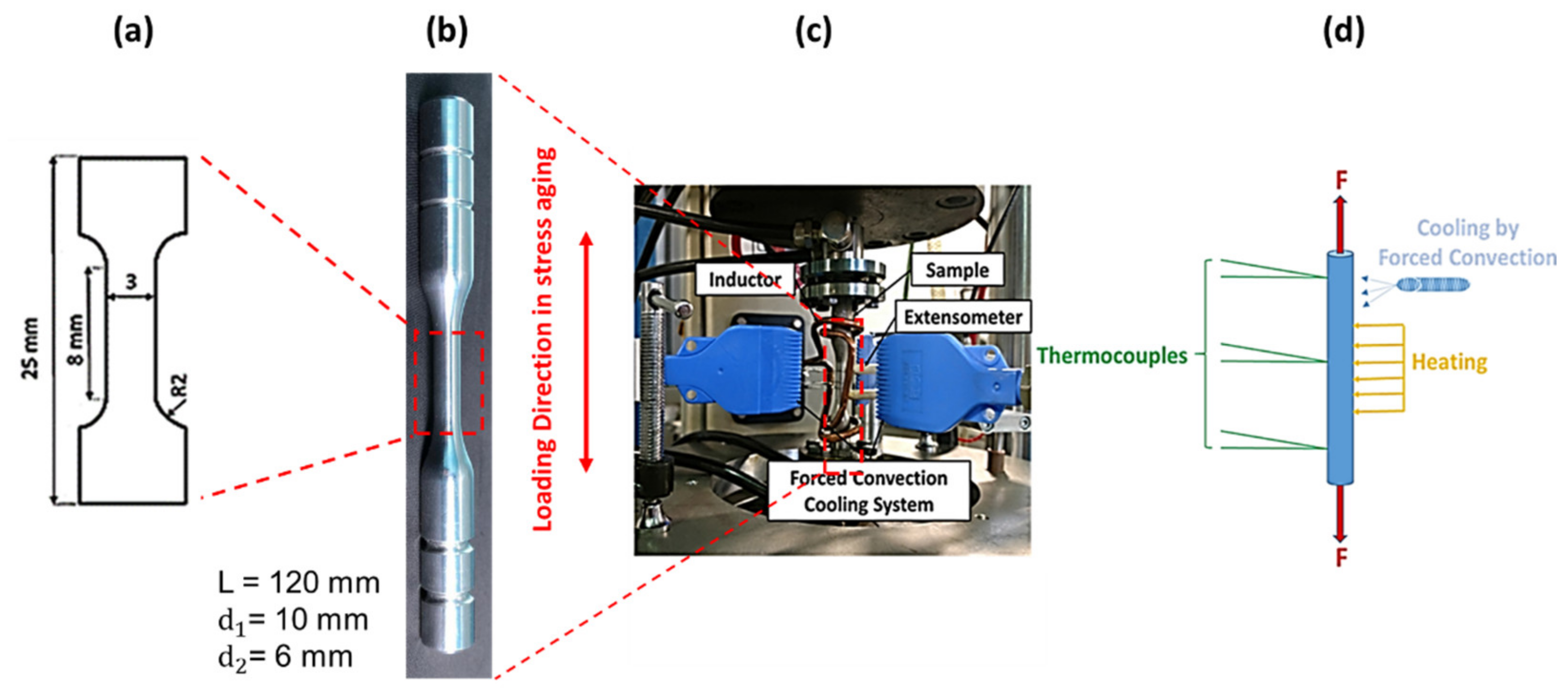 Metals 11 01142 g002