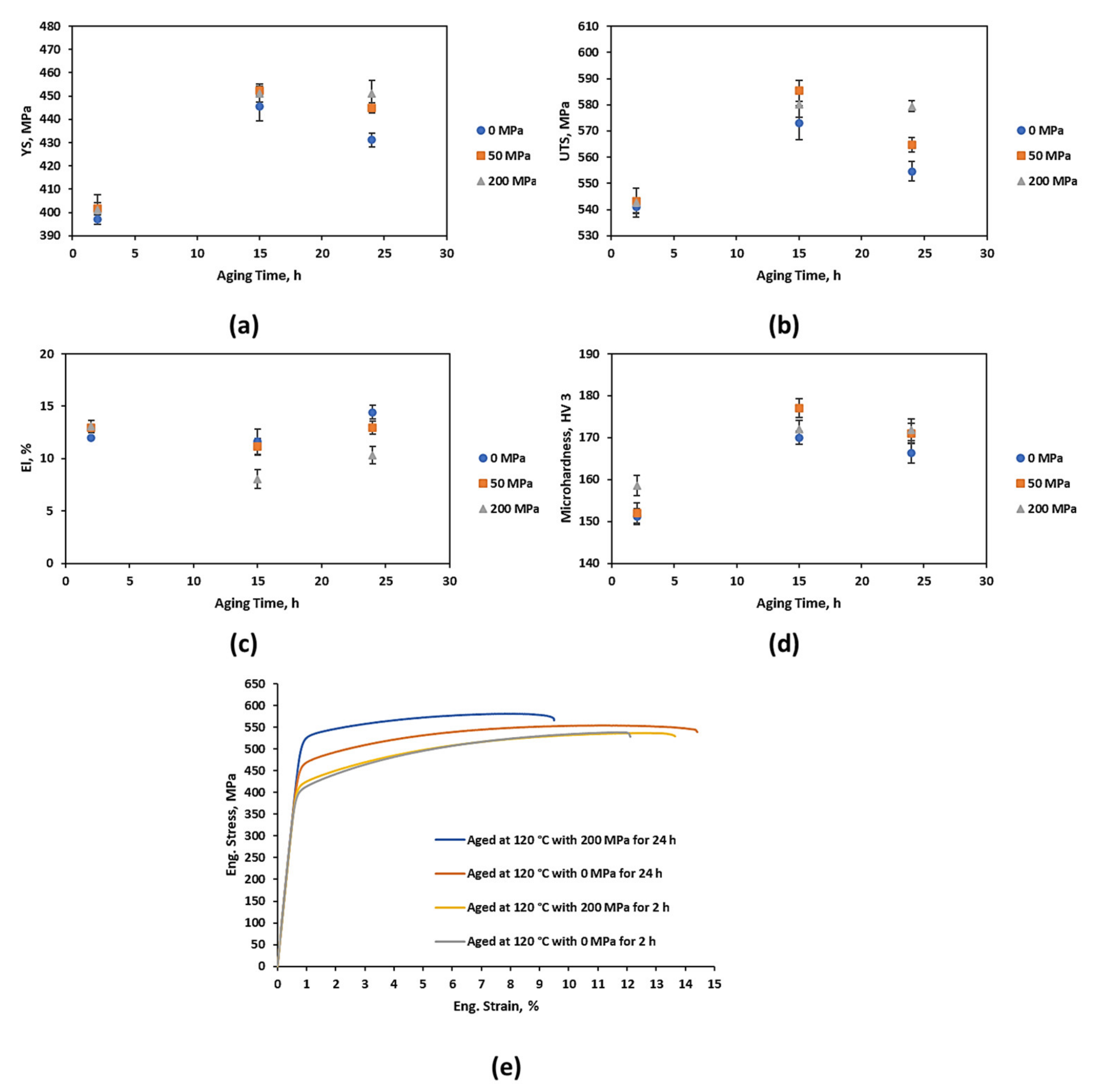 Metals 11 01142 g005