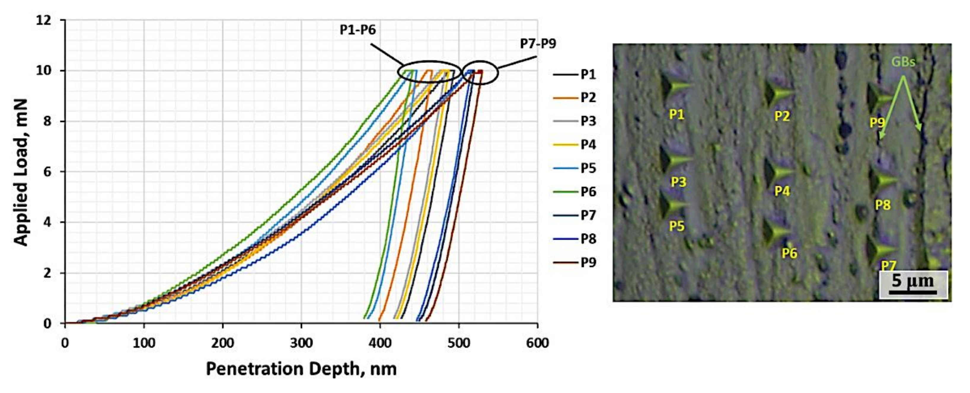 Metals 11 01142 g008