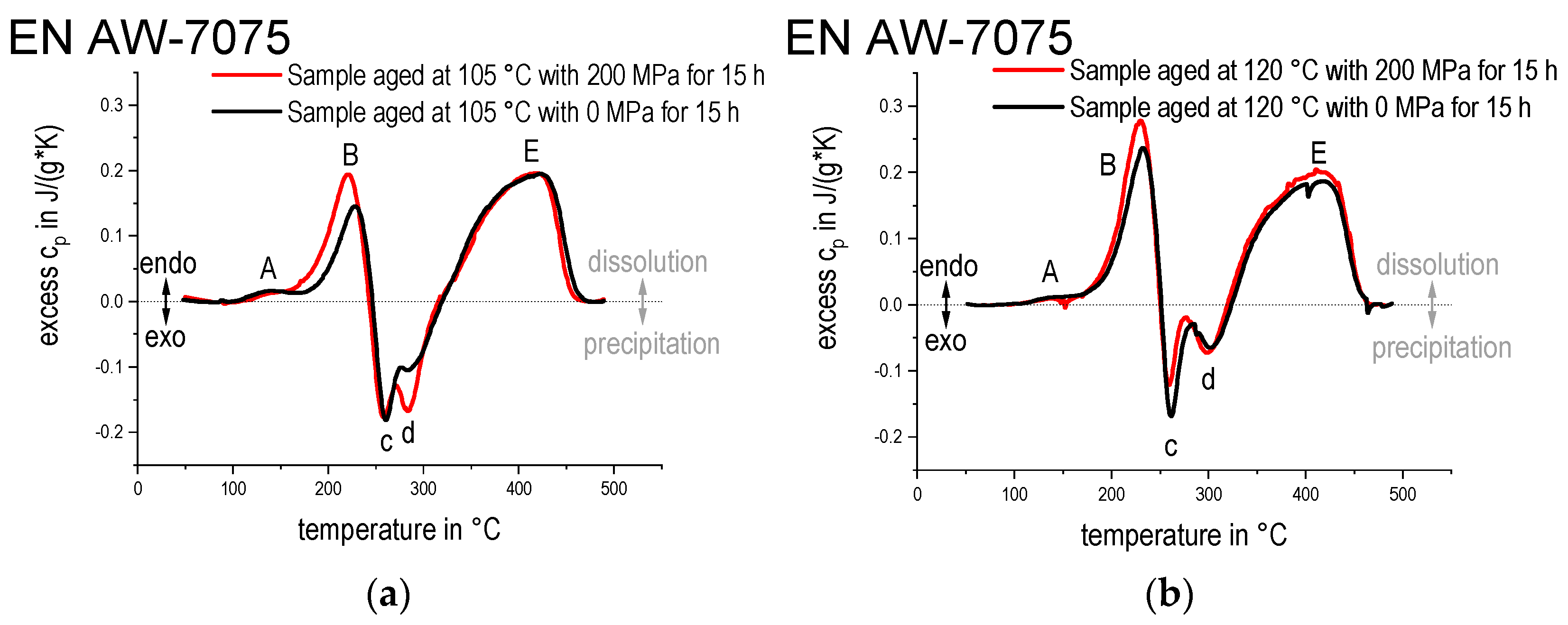 Metals 11 01142 g009