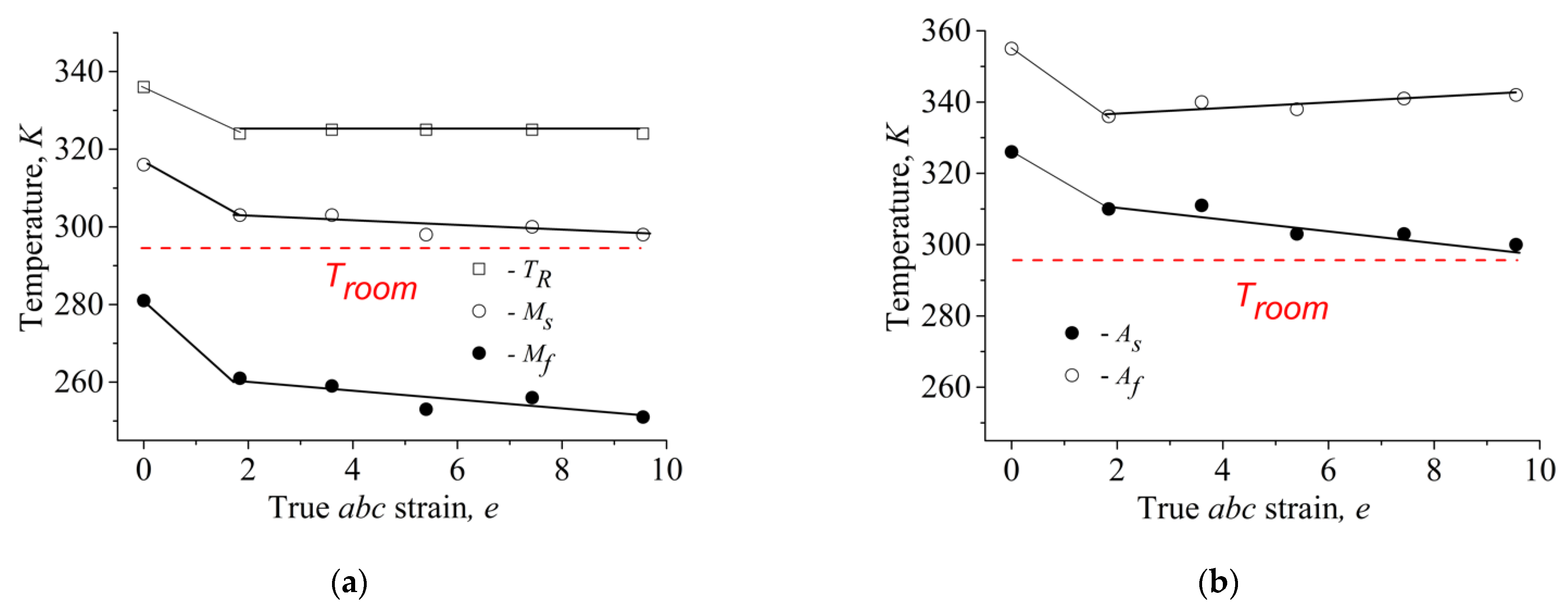 Metals 11 01145 g001