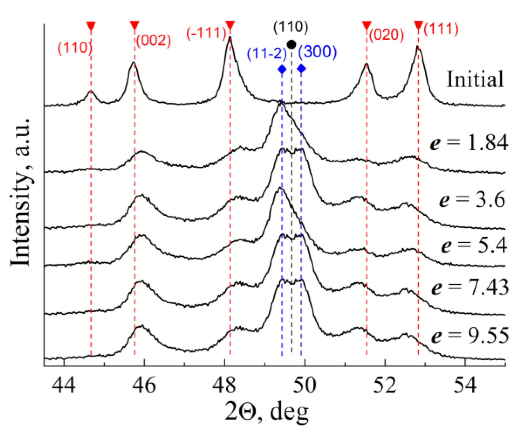 Metals 11 01145 g002