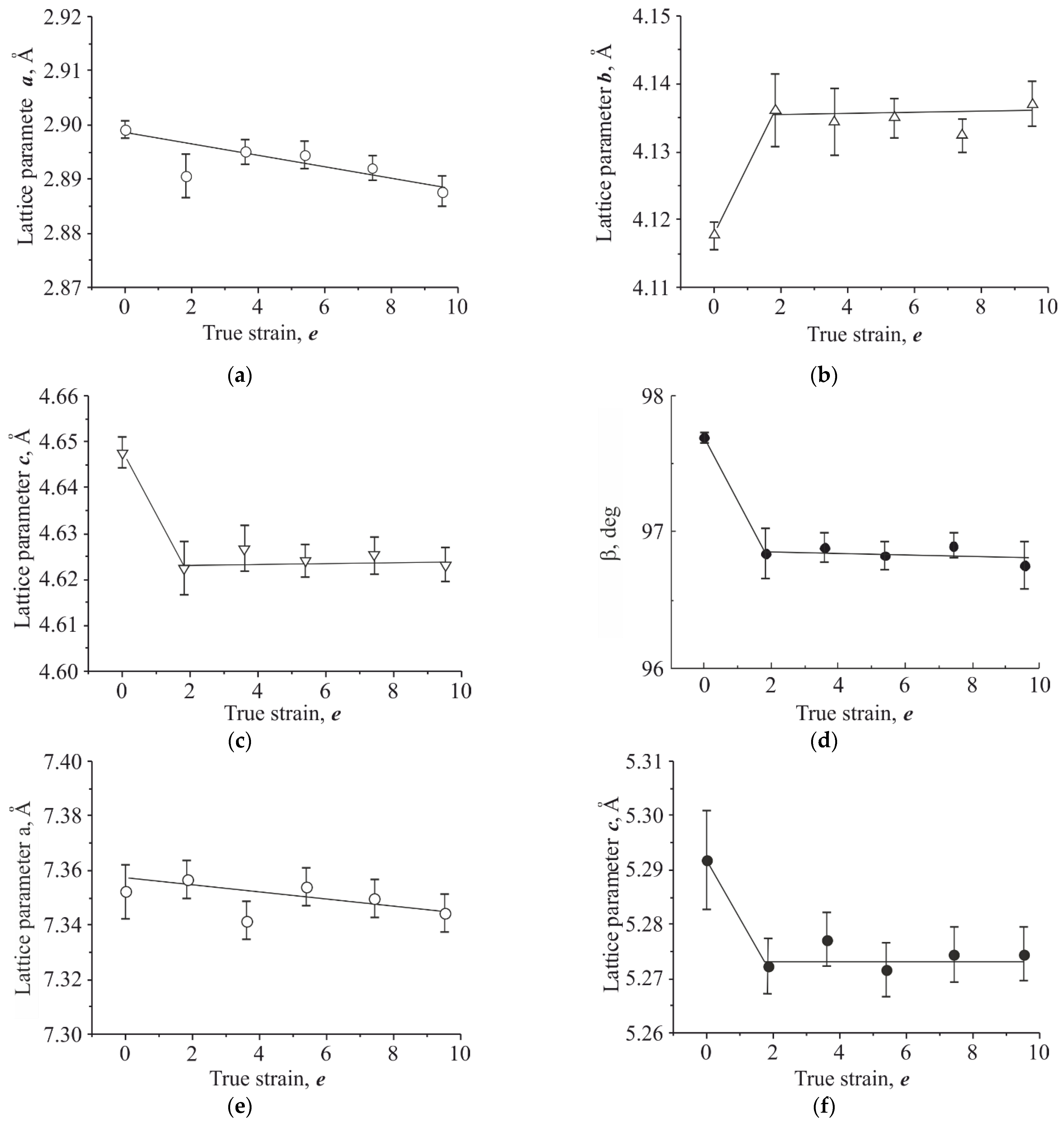 Metals 11 01145 g003