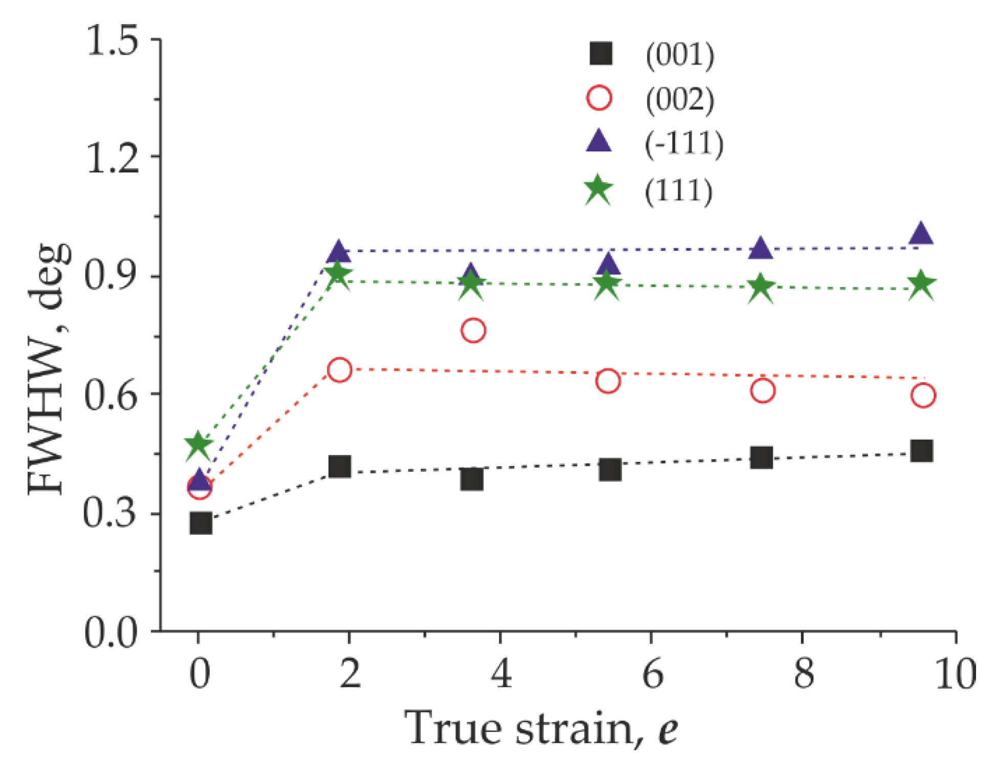Metals 11 01145 g004