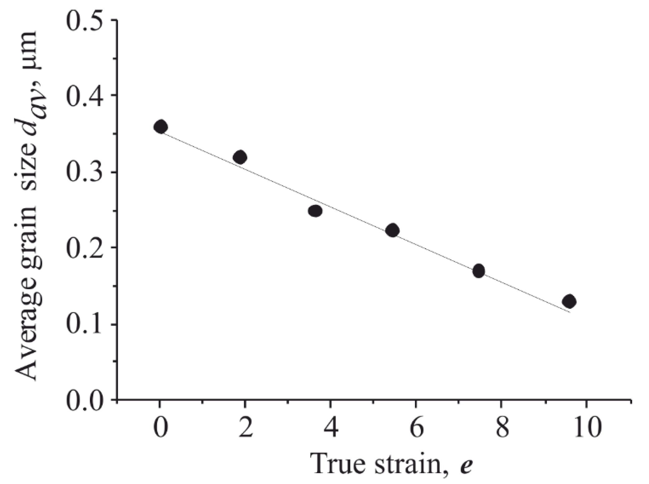 Metals 11 01145 g008