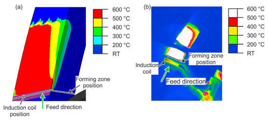 Metals 11 01146 g0a1 550
