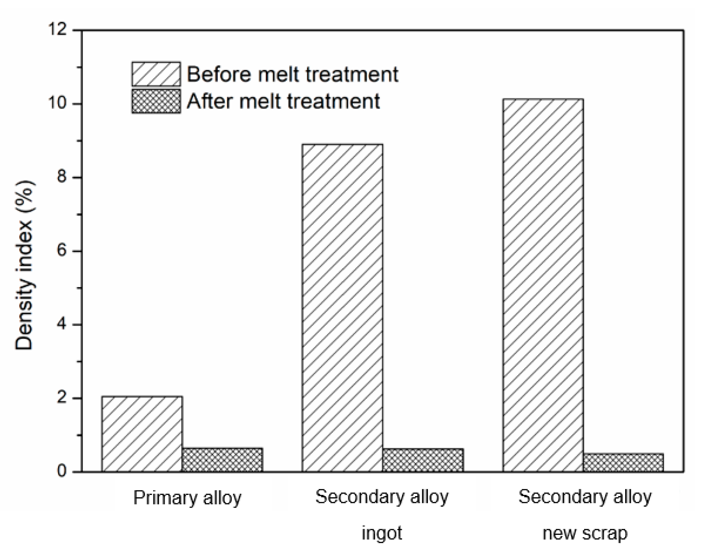 Metals 11 01147 g005