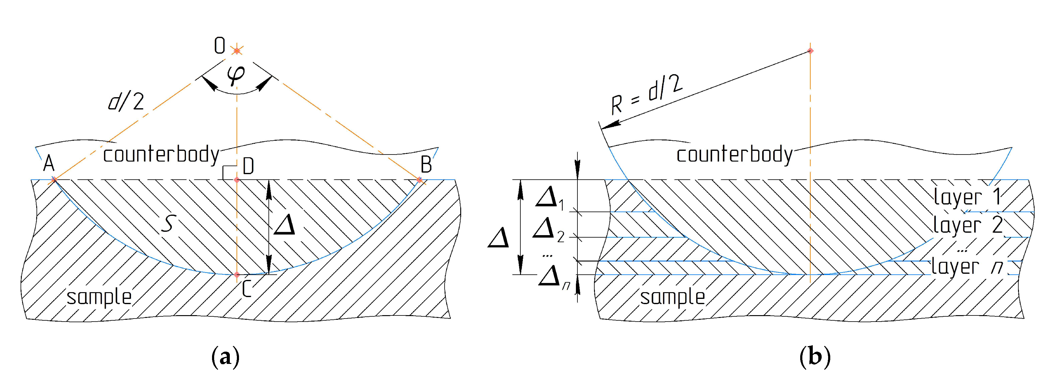 Metals 11 01153 g001