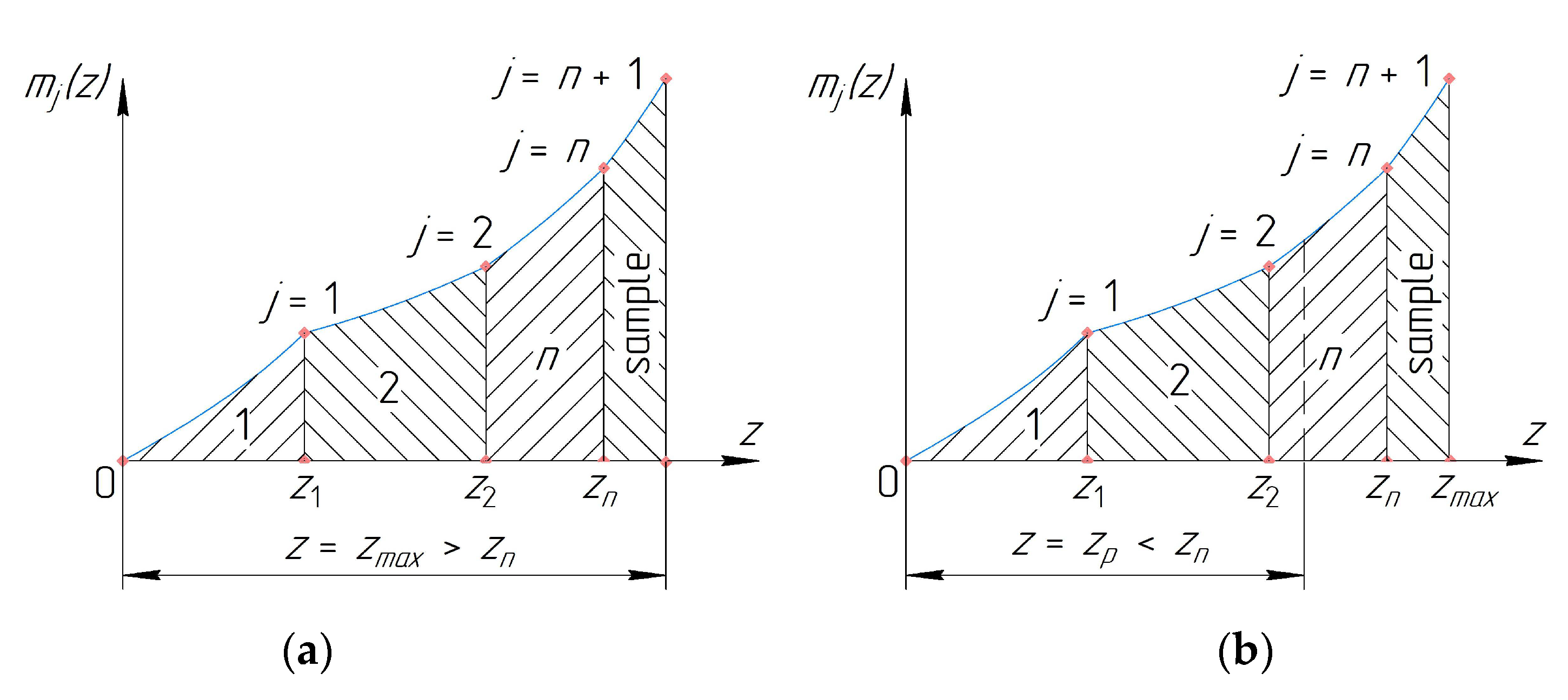 Metals 11 01153 g002