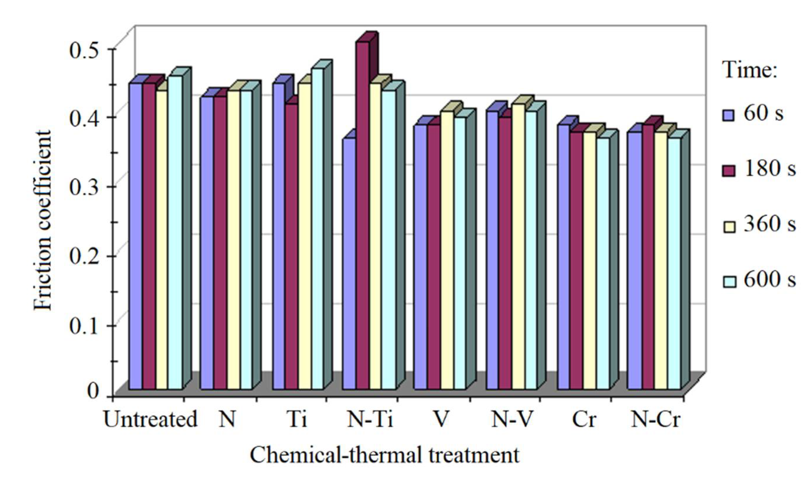 Metals 11 01153 g010